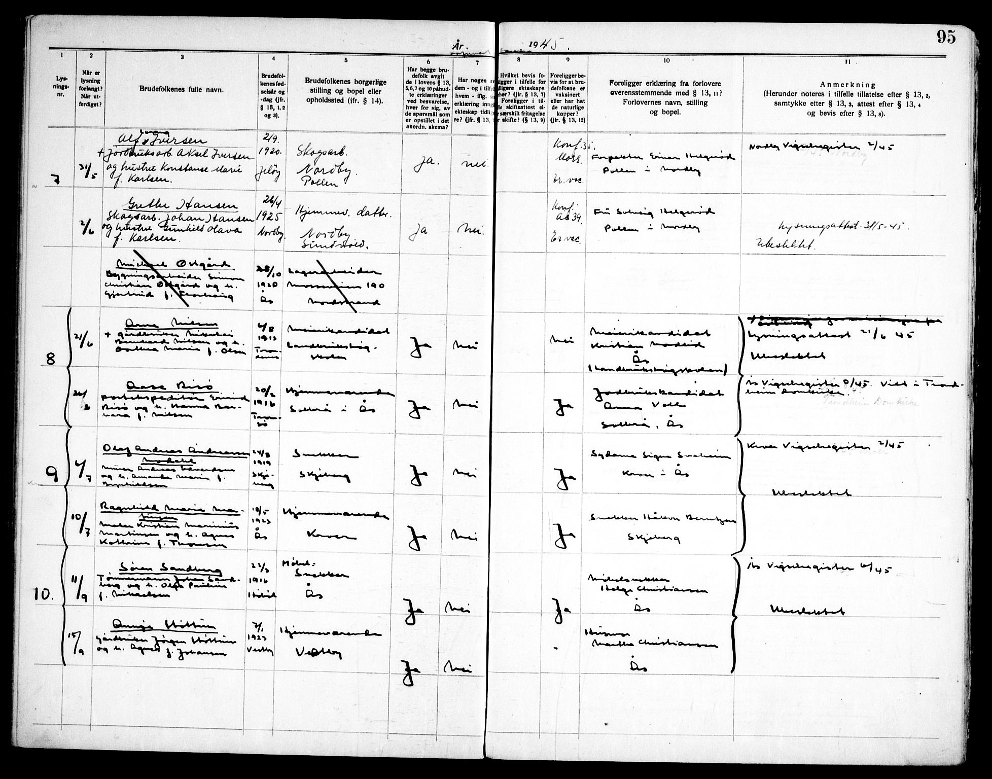 Ås prestekontor Kirkebøker, AV/SAO-A-10894/H/Ha/L0001: Banns register no. 1, 1919-1946, p. 95