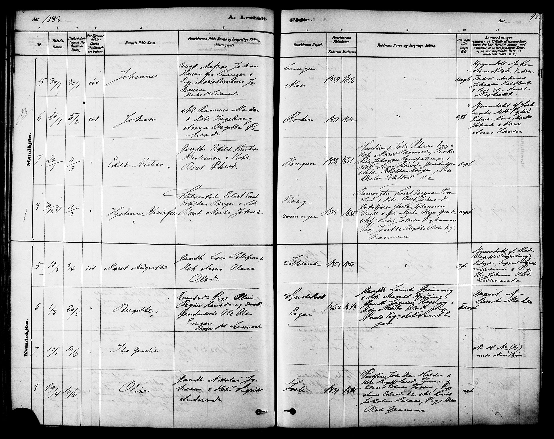 Ministerialprotokoller, klokkerbøker og fødselsregistre - Sør-Trøndelag, SAT/A-1456/616/L0410: Parish register (official) no. 616A07, 1878-1893, p. 98