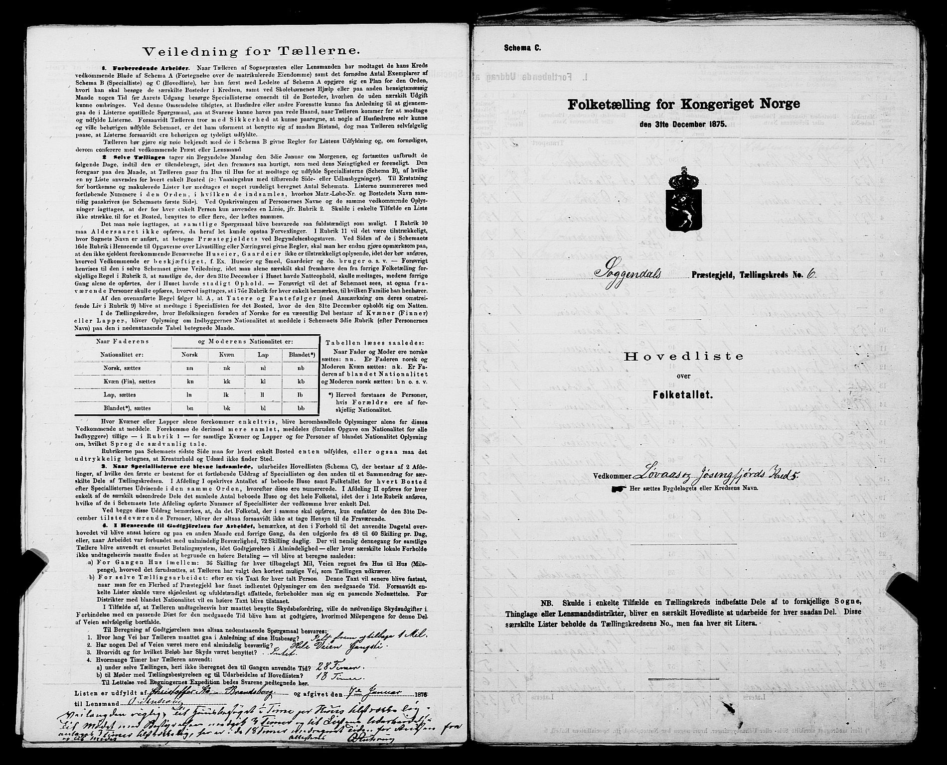 SAST, 1875 census for 1111L Sokndal/Sokndal, 1875, p. 14