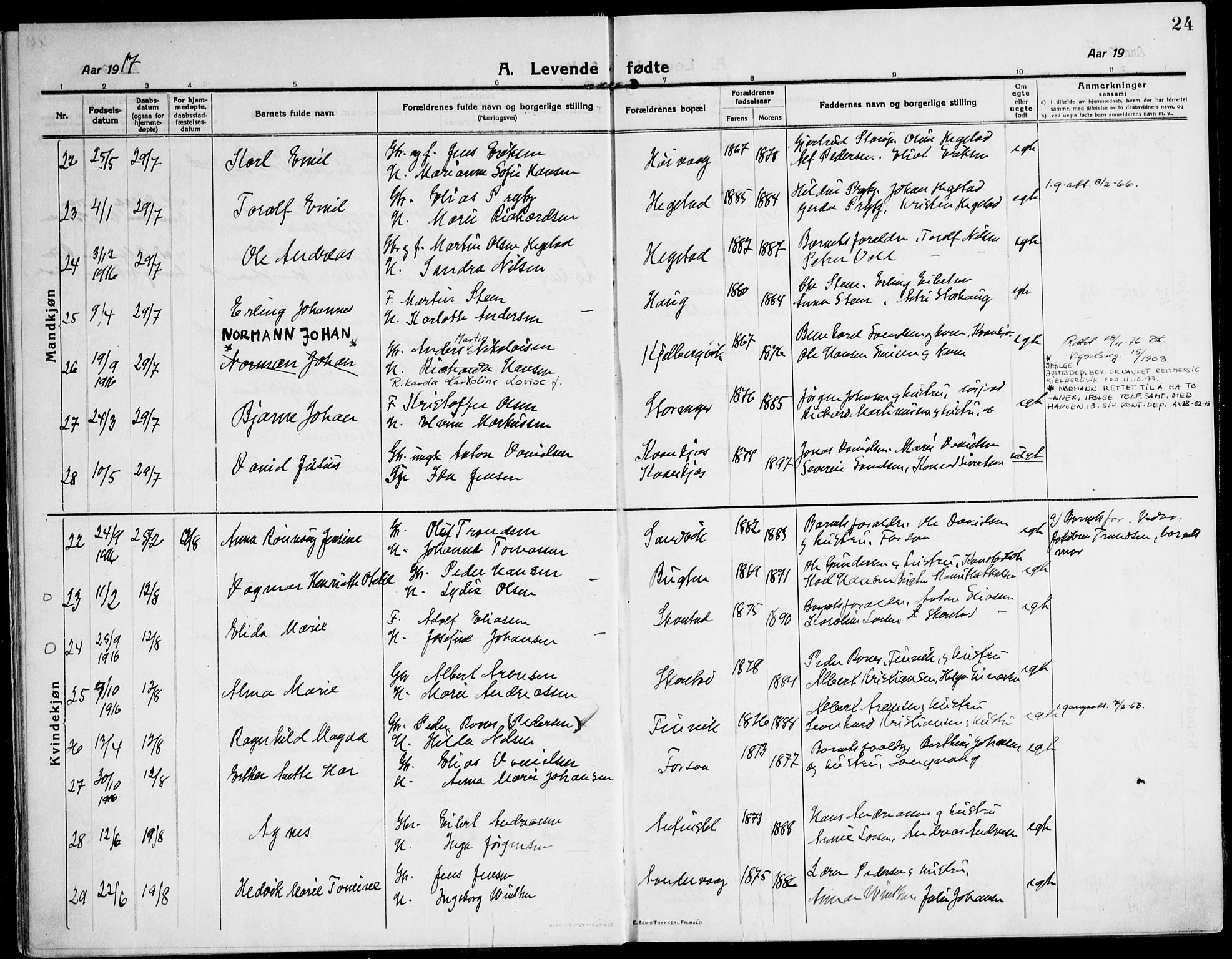 Ministerialprotokoller, klokkerbøker og fødselsregistre - Nordland, AV/SAT-A-1459/872/L1037: Parish register (official) no. 872A12, 1914-1925, p. 24