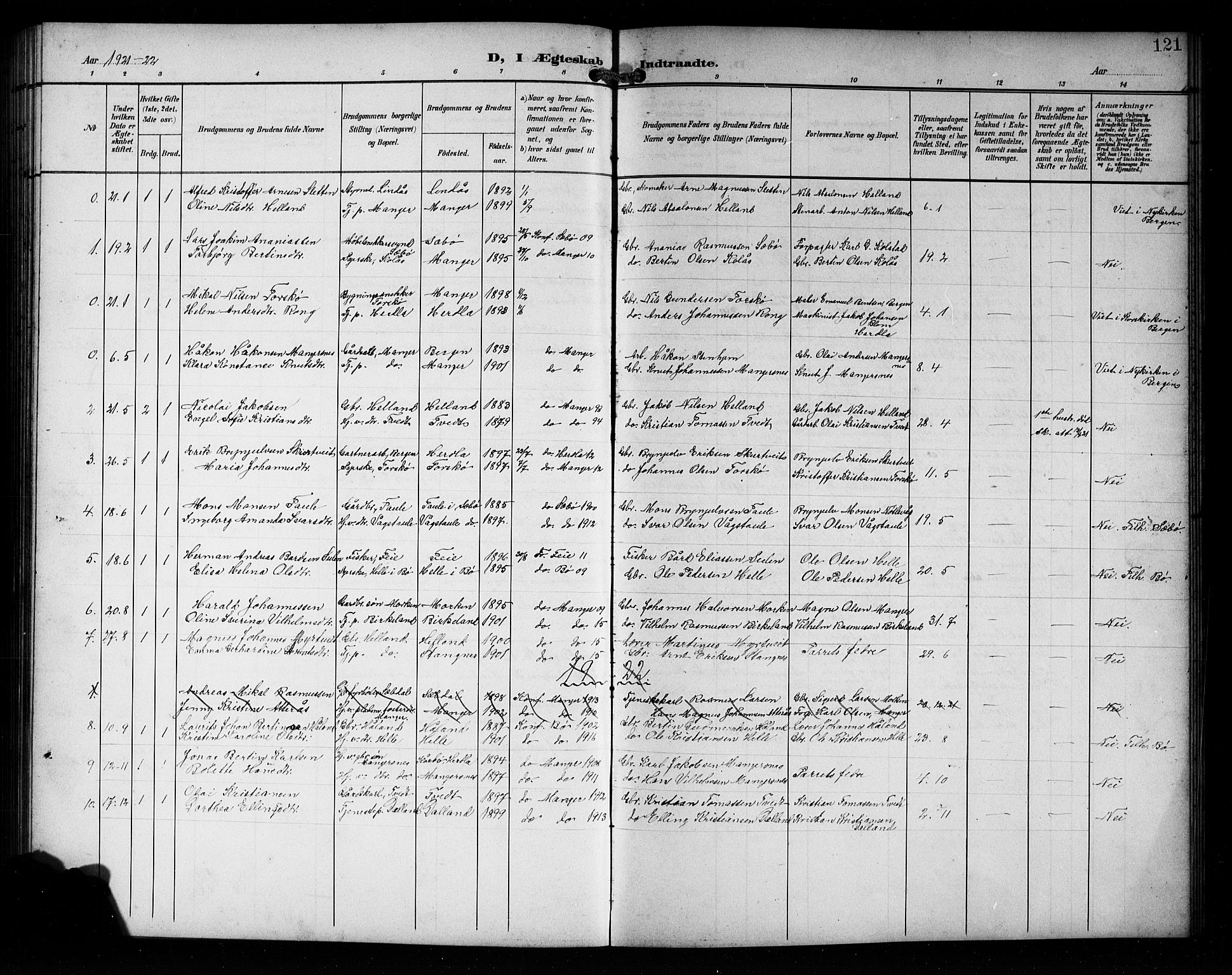 Manger sokneprestembete, SAB/A-76801/H/Hab: Parish register (copy) no. A 2, 1902-1923, p. 121