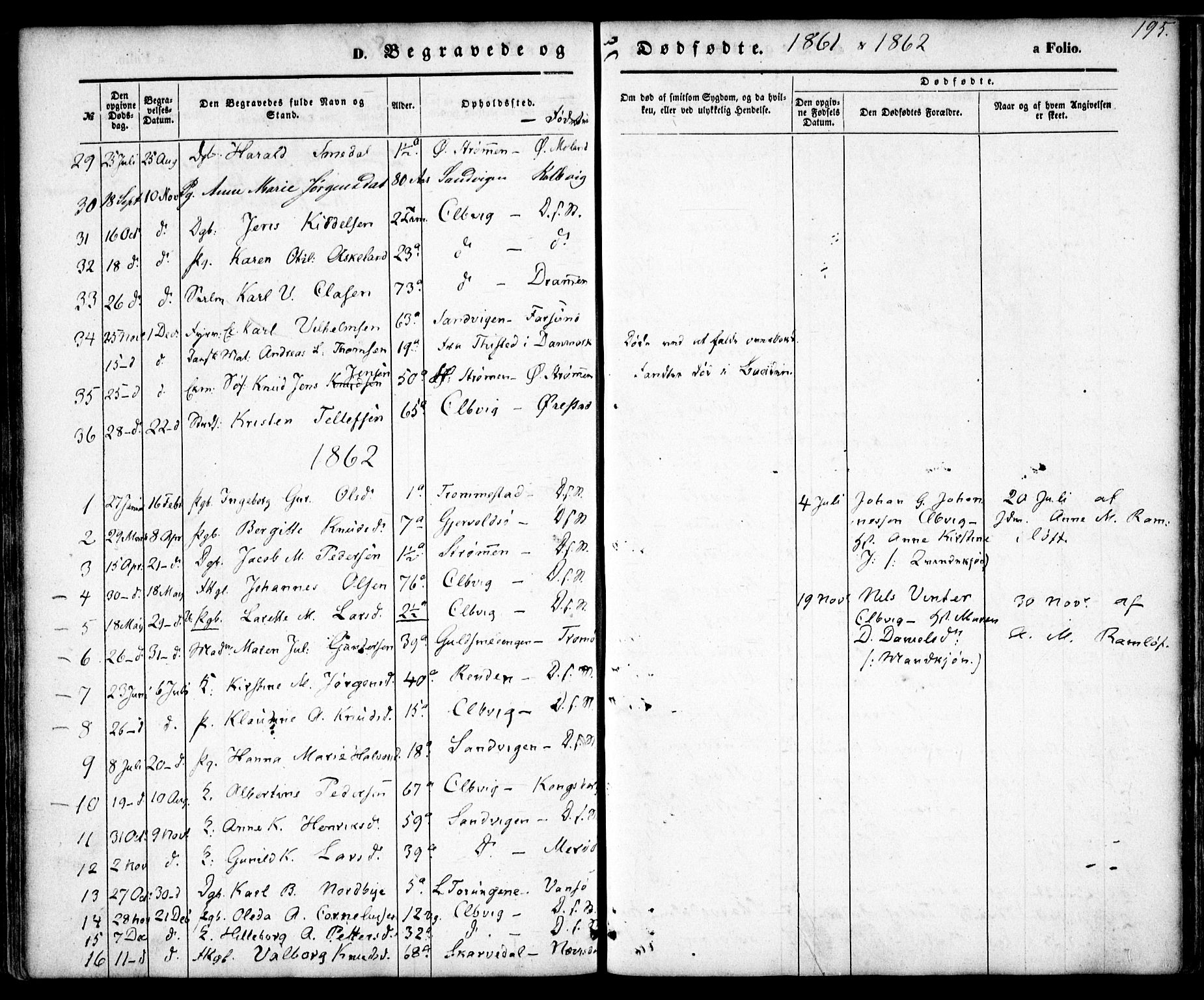 Hisøy sokneprestkontor, SAK/1111-0020/F/Fa/L0001: Parish register (official) no. A 1, 1849-1871, p. 195