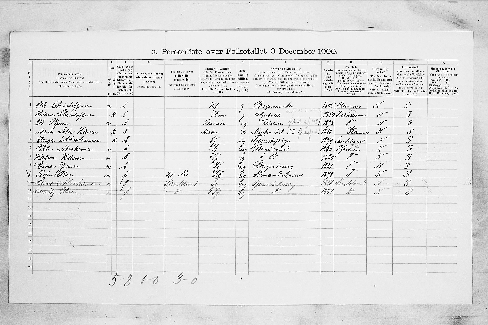 RA, 1900 census for Sandefjord, 1900, p. 838