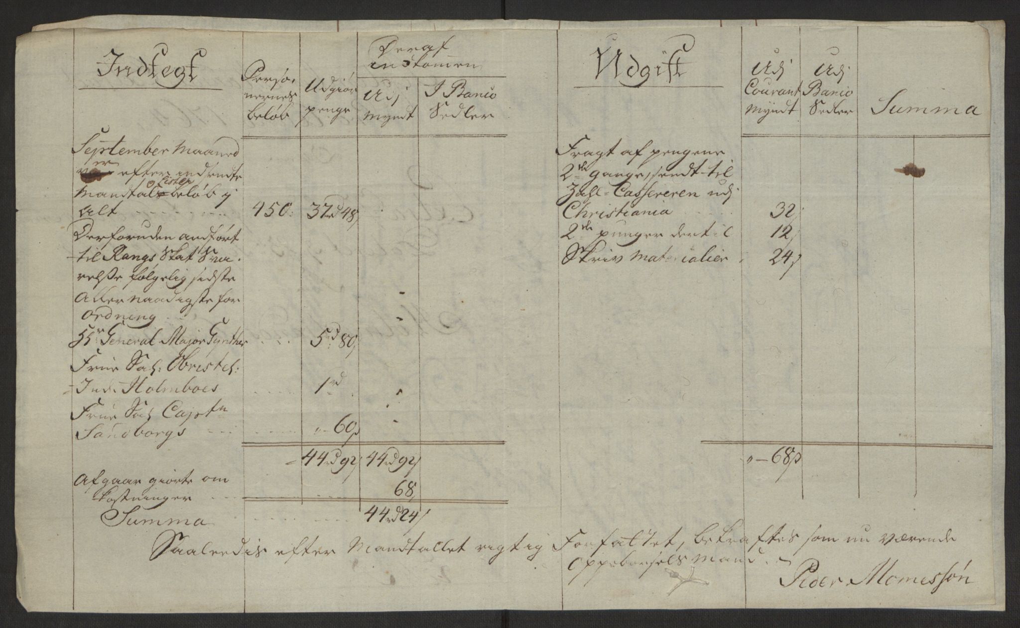 Rentekammeret inntil 1814, Reviderte regnskaper, Byregnskaper, AV/RA-EA-4066/R/Rh/L0163/0001: [H4] Kontribusjonsregnskap / Ekstraskatt, Holmestrand, 1762-1772, p. 163