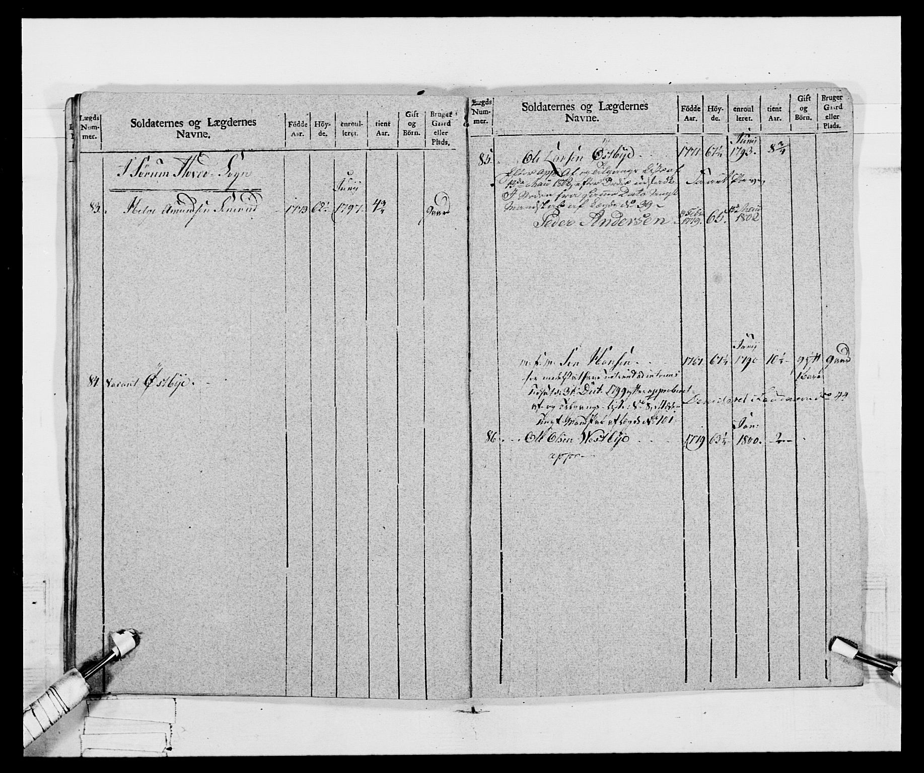 Generalitets- og kommissariatskollegiet, Det kongelige norske kommissariatskollegium, AV/RA-EA-5420/E/Eh/L0068: Opplandske nasjonale infanteriregiment, 1802-1805, p. 232