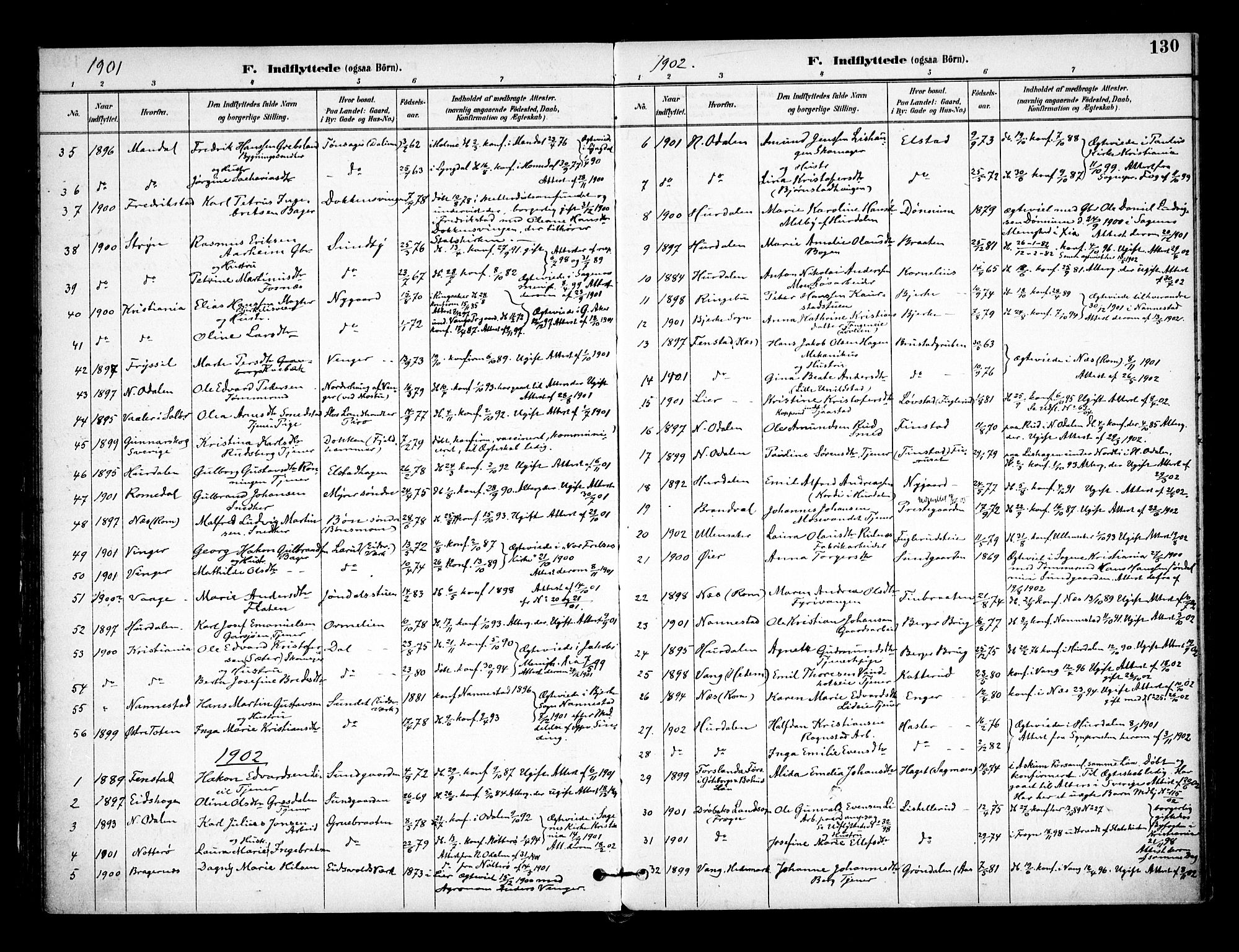 Eidsvoll prestekontor Kirkebøker, SAO/A-10888/F/Fa/L0005: Parish register (official) no. I 5, 1896-1906, p. 130