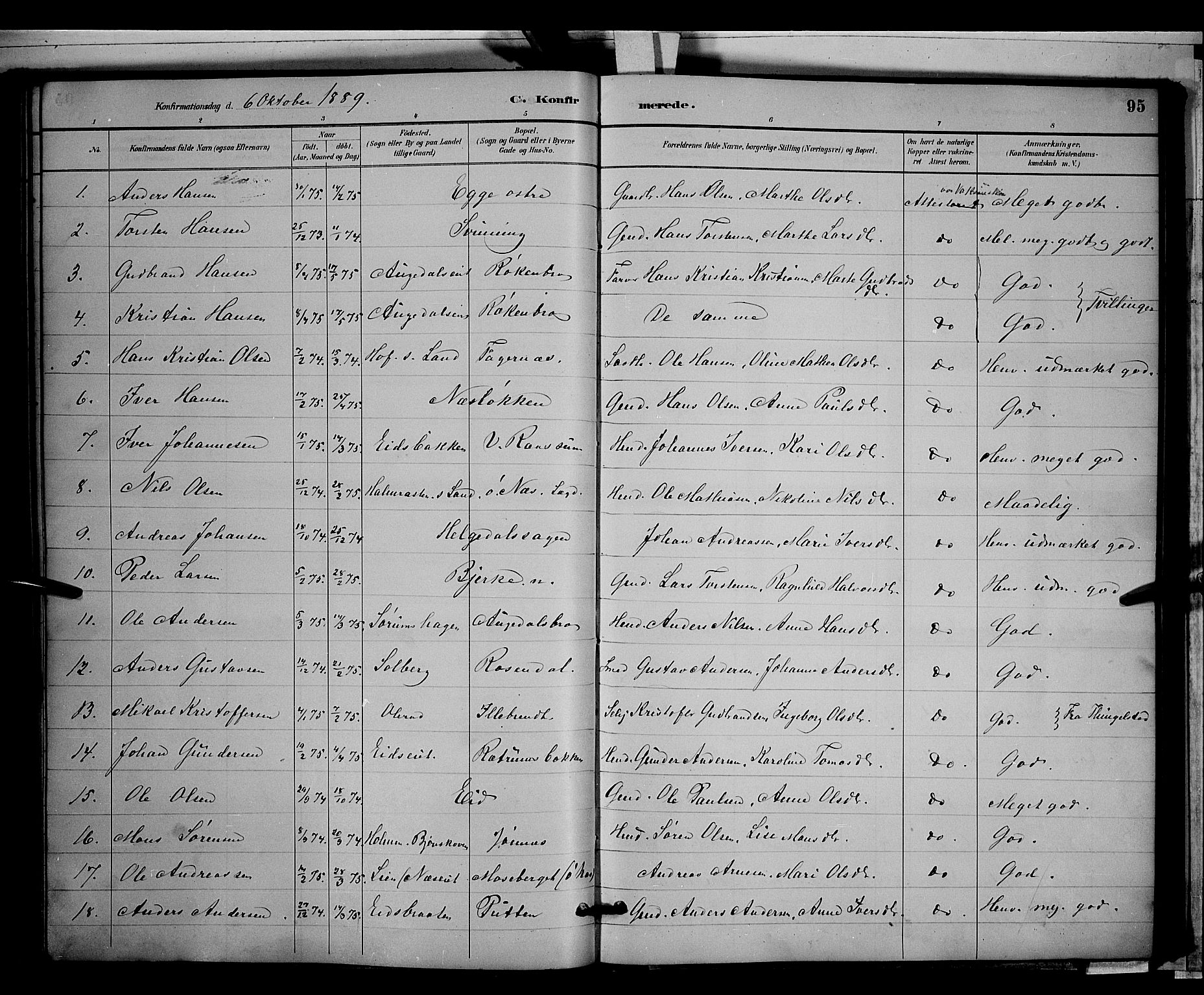 Gran prestekontor, SAH/PREST-112/H/Ha/Hab/L0003: Parish register (copy) no. 3, 1882-1890, p. 95
