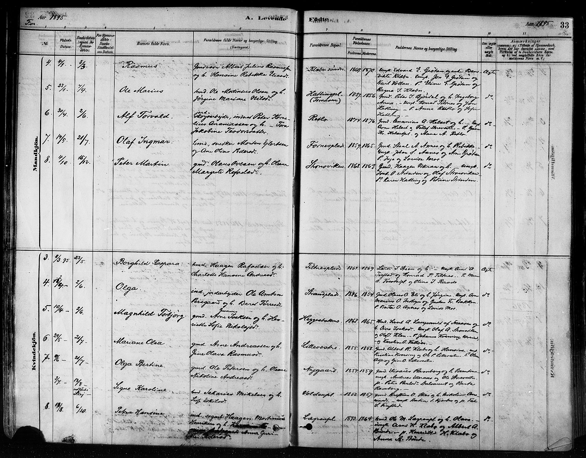 Ministerialprotokoller, klokkerbøker og fødselsregistre - Nord-Trøndelag, SAT/A-1458/746/L0448: Parish register (official) no. 746A07 /1, 1878-1900, p. 33