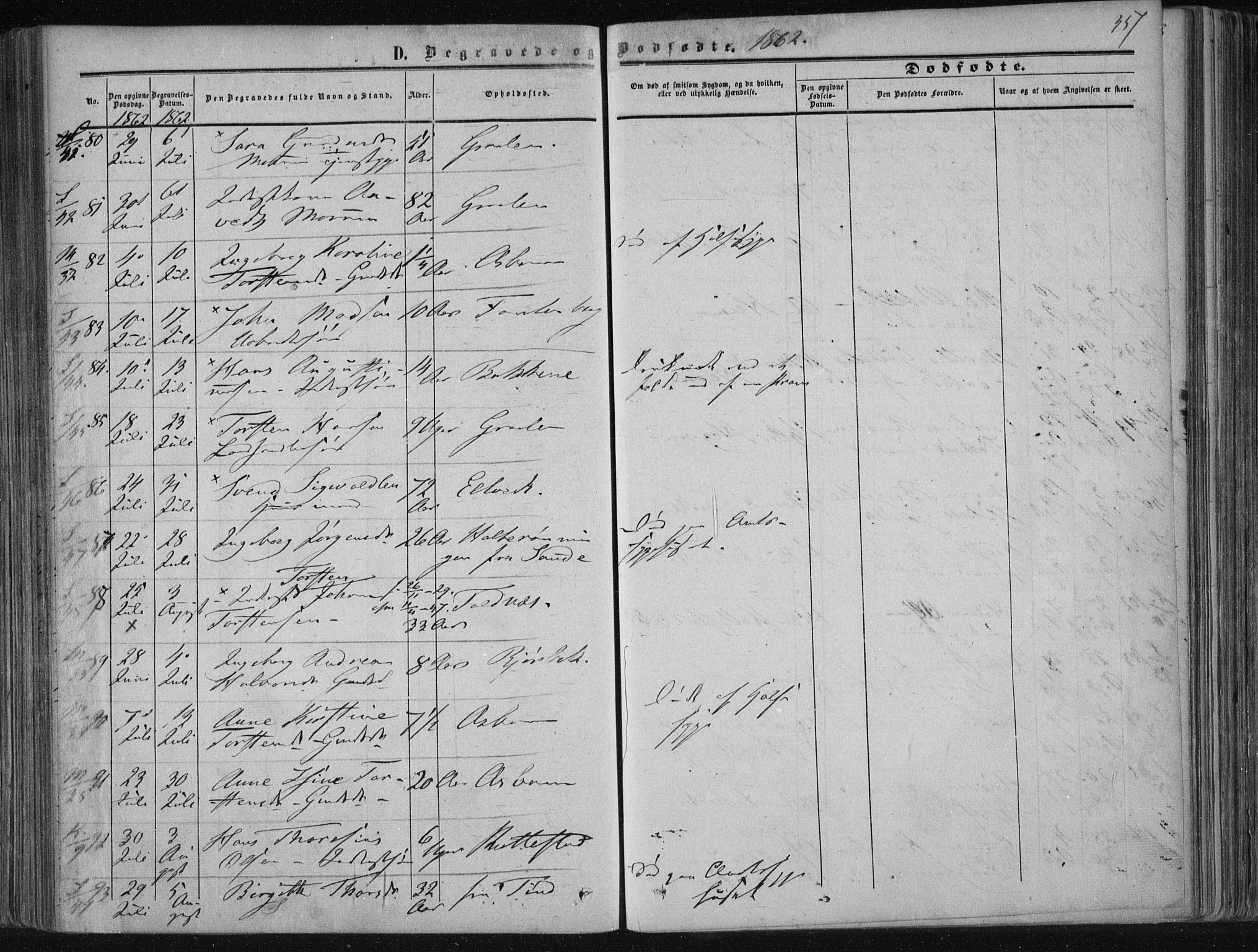 Solum kirkebøker, SAKO/A-306/F/Fa/L0007: Parish register (official) no. I 7, 1856-1864, p. 357