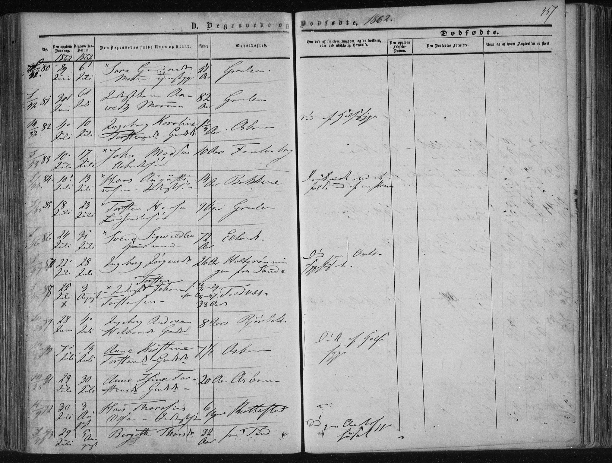 Solum kirkebøker, AV/SAKO-A-306/F/Fa/L0007: Parish register (official) no. I 7, 1856-1864, p. 357