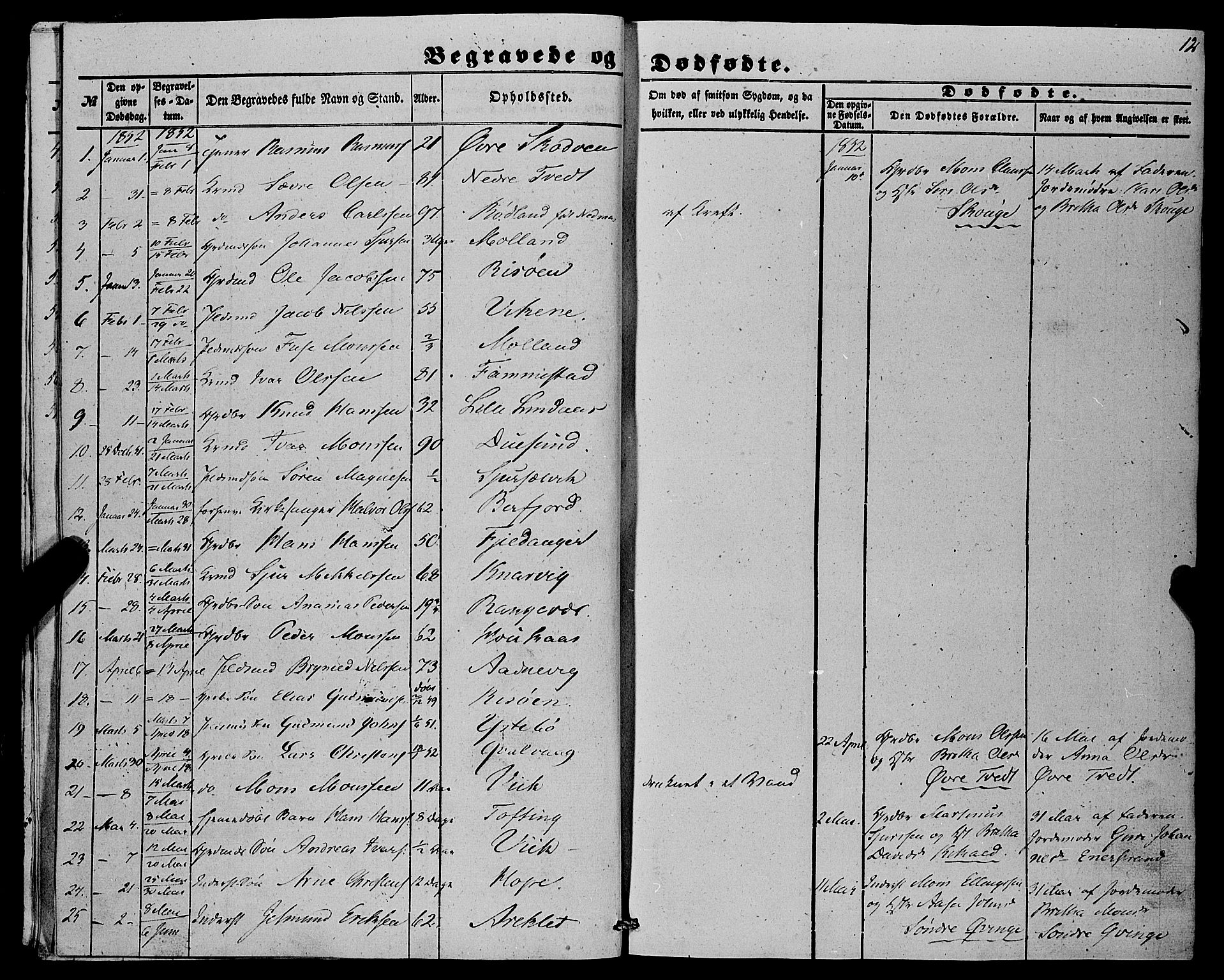 Lindås Sokneprestembete, SAB/A-76701/H/Haa: Parish register (official) no. A 15, 1848-1862, p. 12