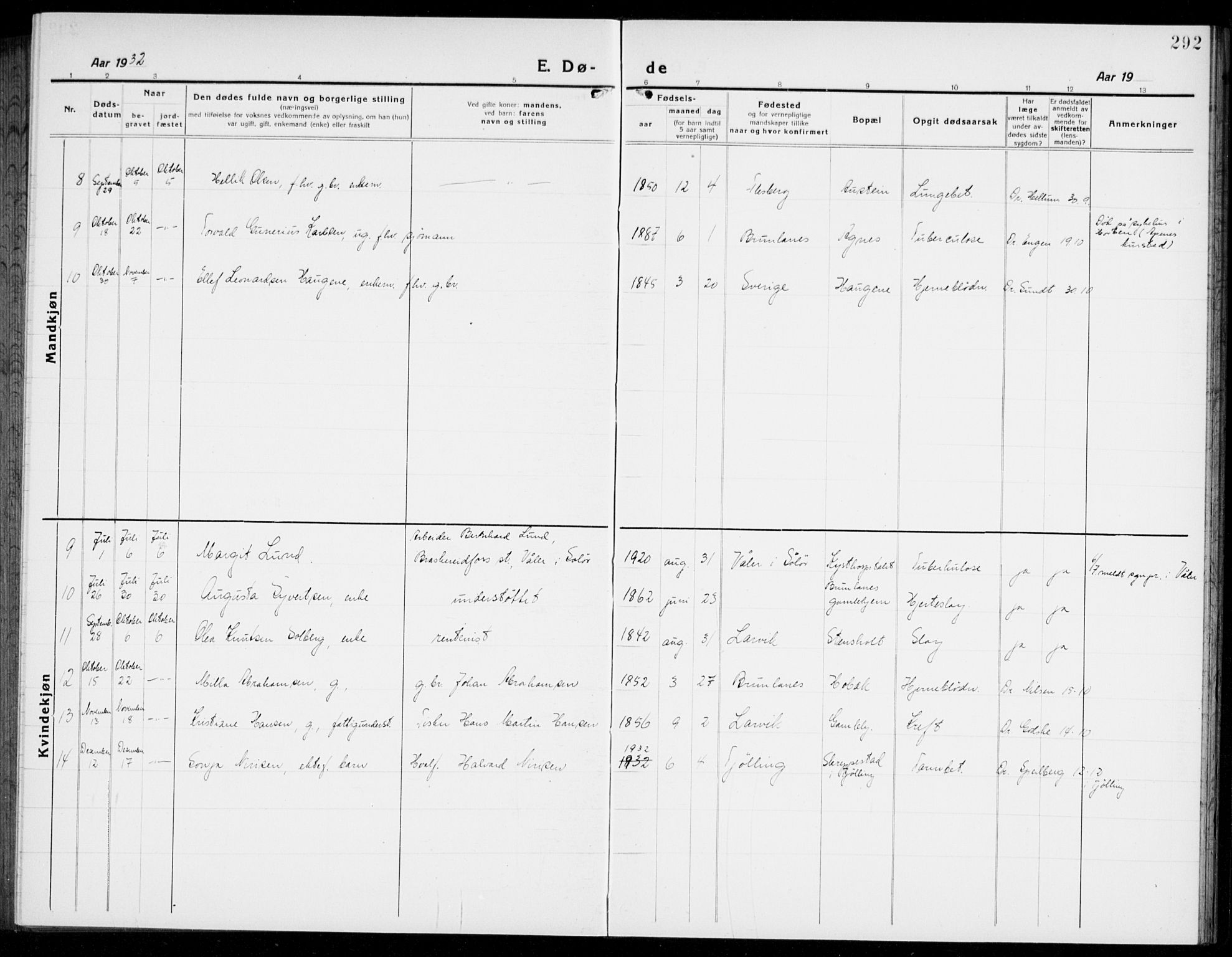 Brunlanes kirkebøker, SAKO/A-342/G/Ga/L0005: Parish register (copy) no. I 5, 1918-1941, p. 292