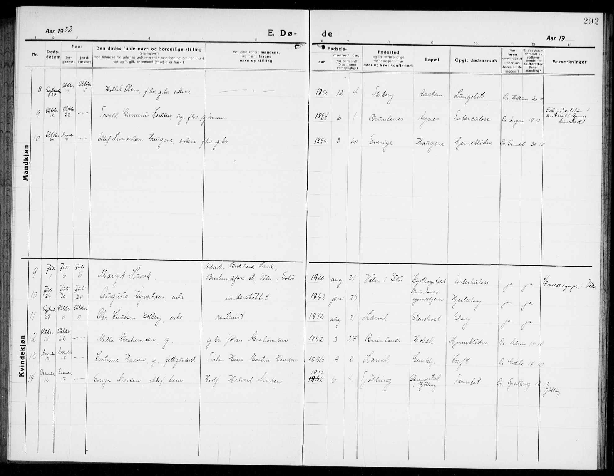 Brunlanes kirkebøker, AV/SAKO-A-342/G/Ga/L0005: Parish register (copy) no. I 5, 1918-1941, p. 292