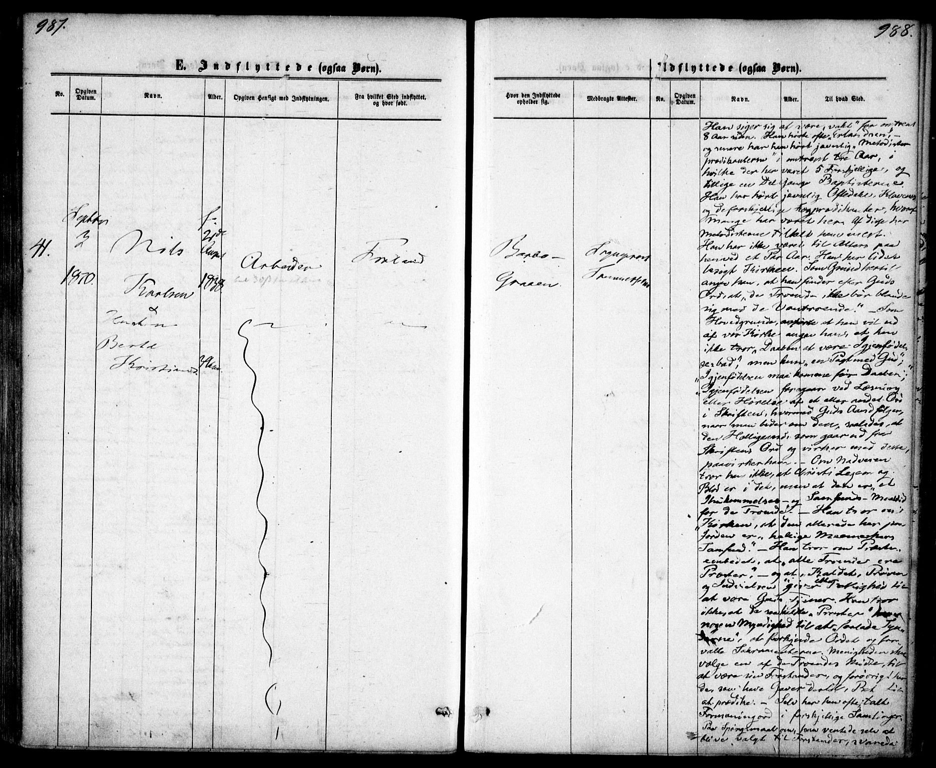 Tromøy sokneprestkontor, AV/SAK-1111-0041/F/Fa/L0008: Parish register (official) no. A 8, 1870-1877, p. 987-988