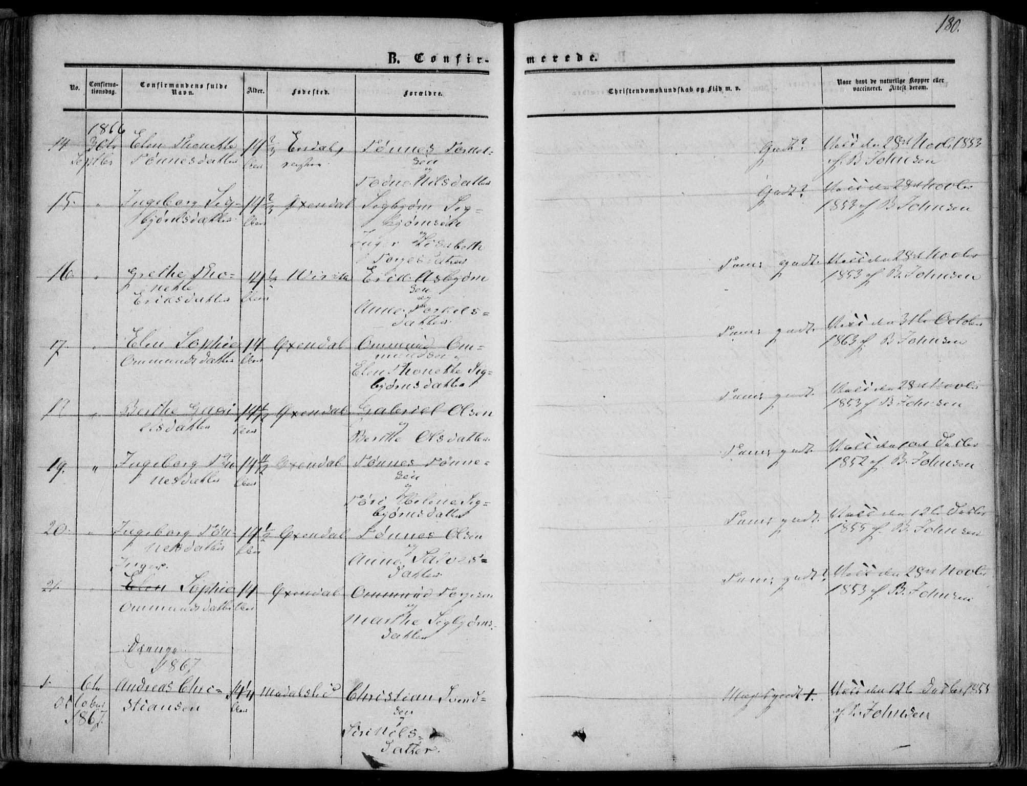 Bakke sokneprestkontor, SAK/1111-0002/F/Fa/Faa/L0006: Parish register (official) no. A 6, 1855-1877, p. 180