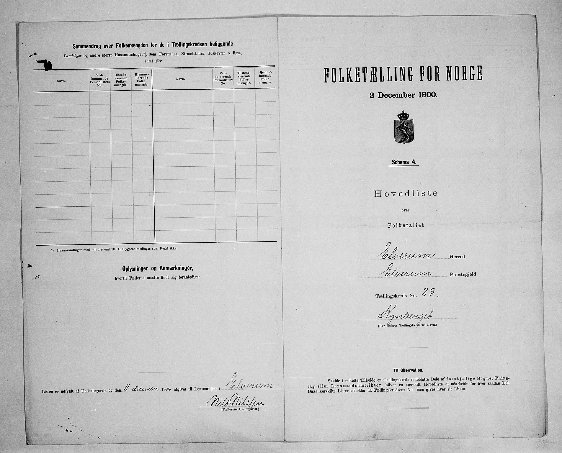 SAH, 1900 census for Elverum, 1900, p. 89