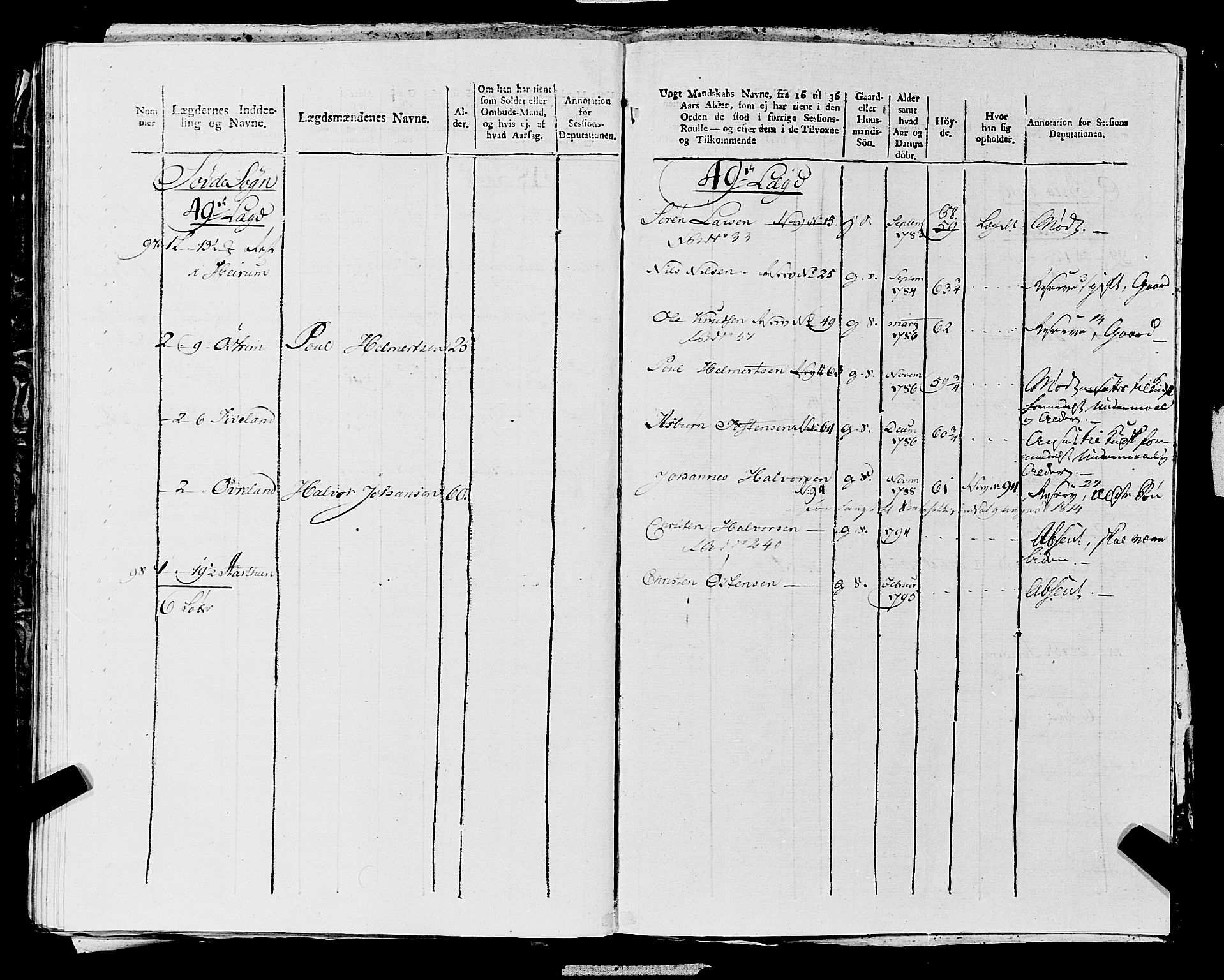 Fylkesmannen i Rogaland, SAST/A-101928/99/3/325/325CA, 1655-1832, p. 10796