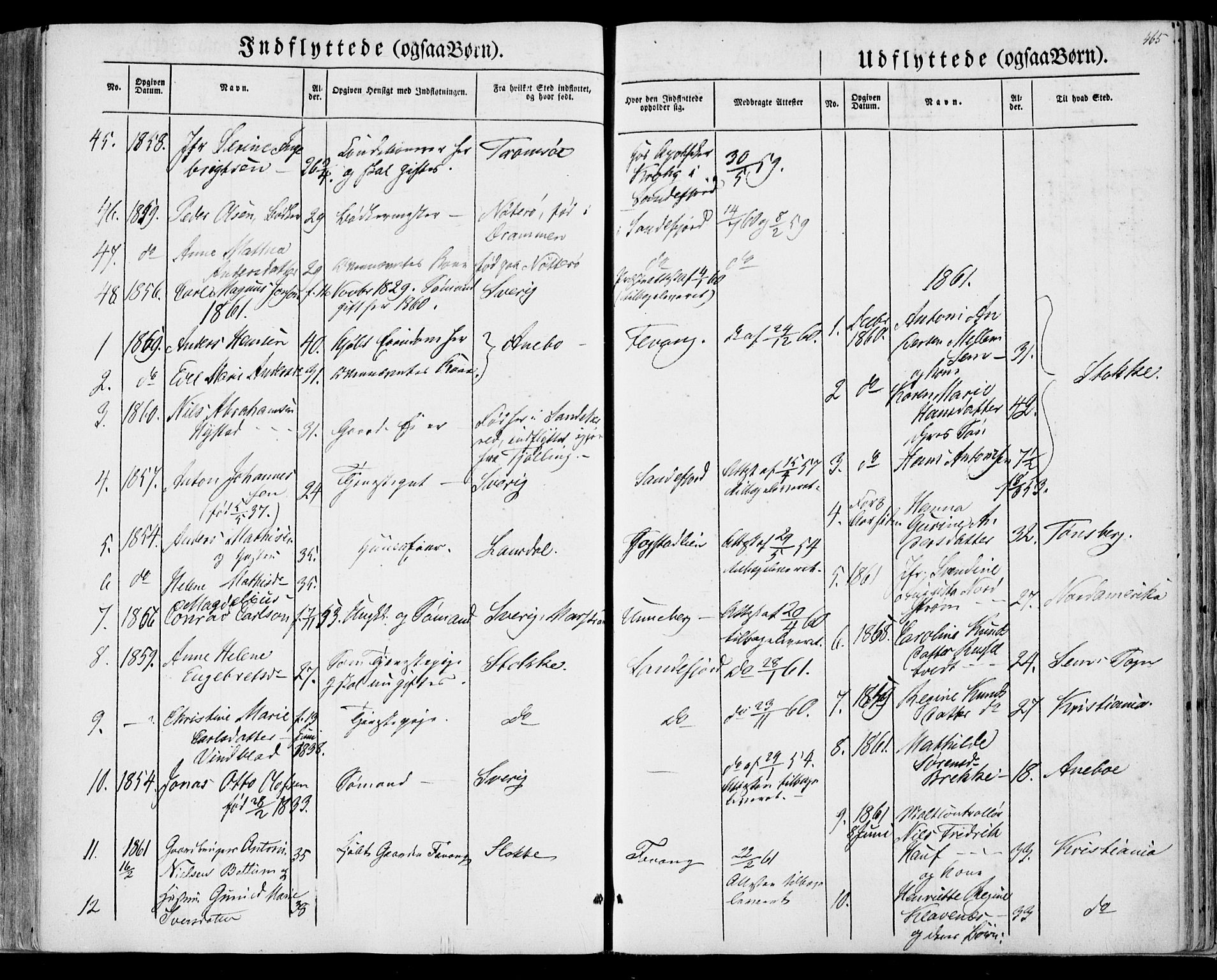 Sandar kirkebøker, SAKO/A-243/F/Fa/L0007: Parish register (official) no. 7, 1855-1861, p. 465
