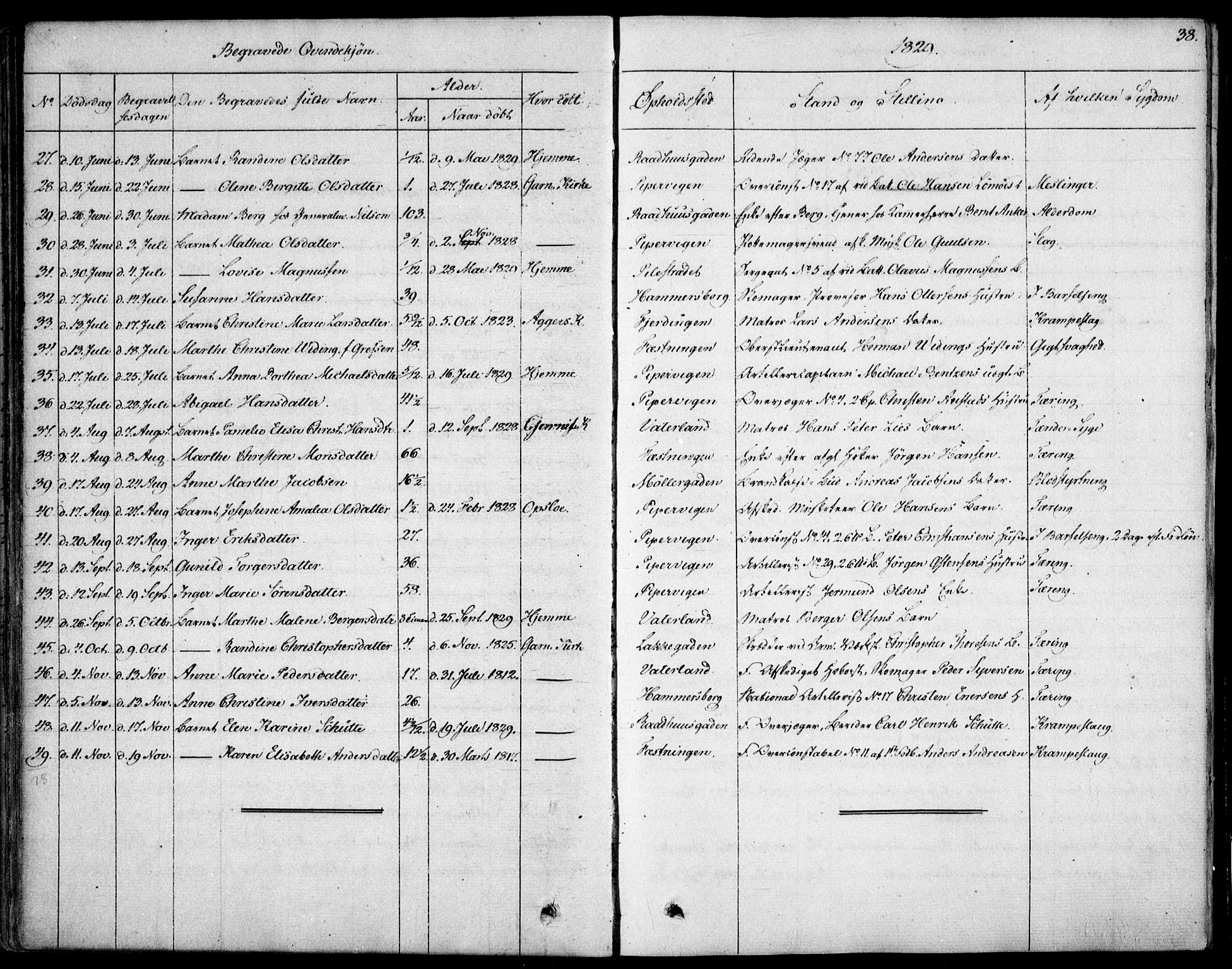 Garnisonsmenigheten Kirkebøker, SAO/A-10846/F/Fa/L0007: Parish register (official) no. 7, 1828-1881, p. 38