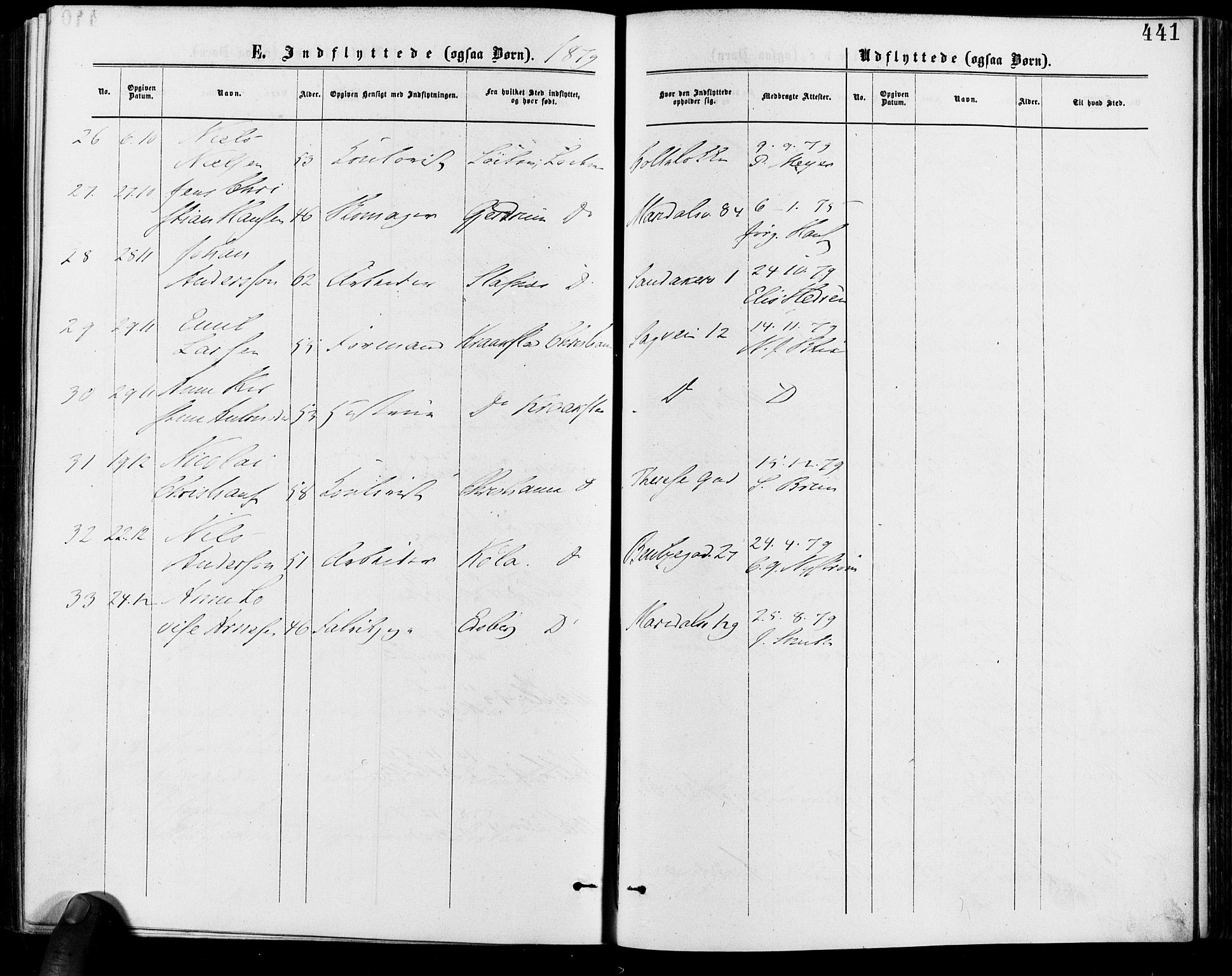 Gamle Aker prestekontor Kirkebøker, AV/SAO-A-10617a/F/L0005: Parish register (official) no. 5, 1873-1881, p. 441