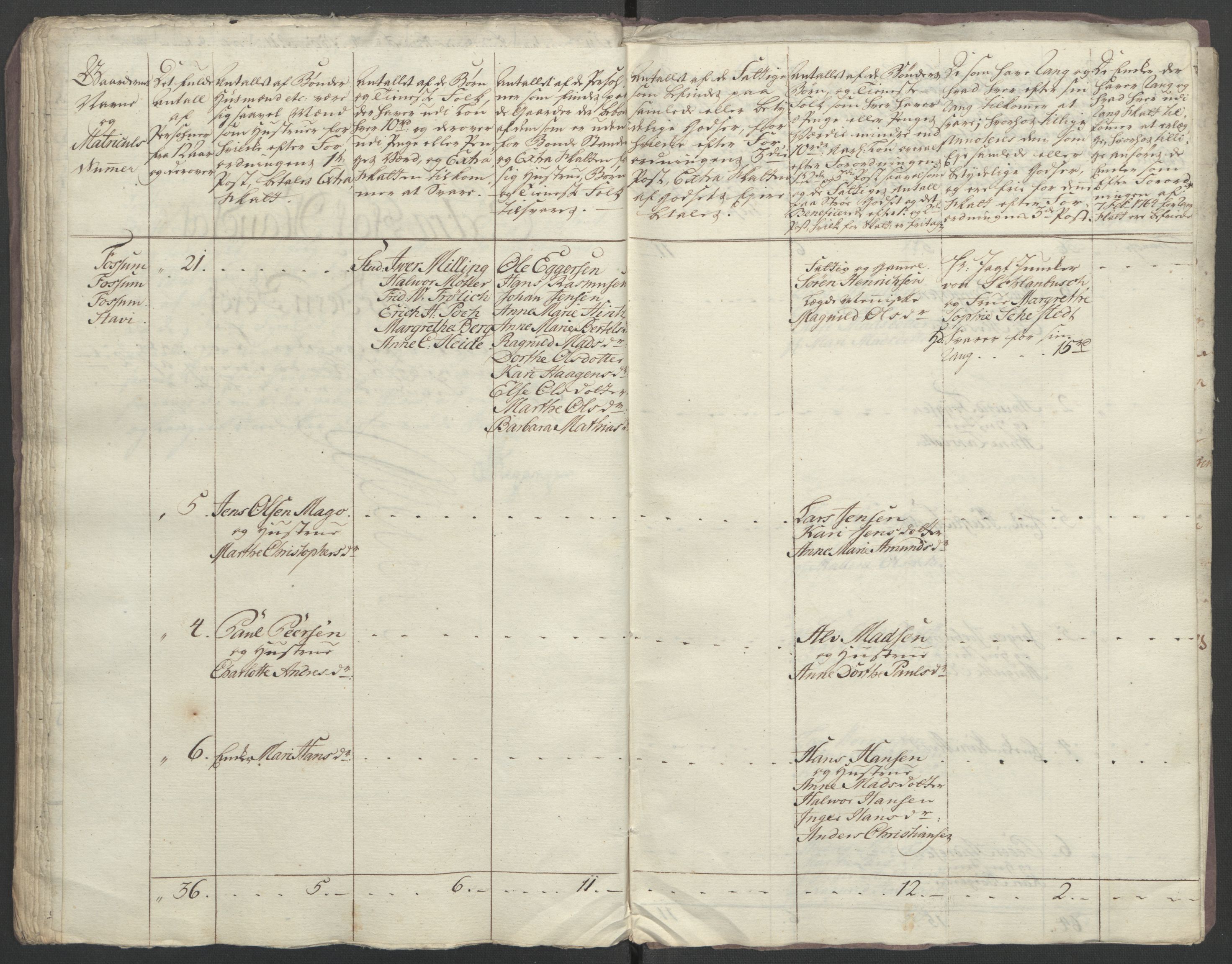 Rentekammeret inntil 1814, Reviderte regnskaper, Fogderegnskap, RA/EA-4092/R12/L0804: Ekstraskatten Øvre Romerike, 1764, p. 223