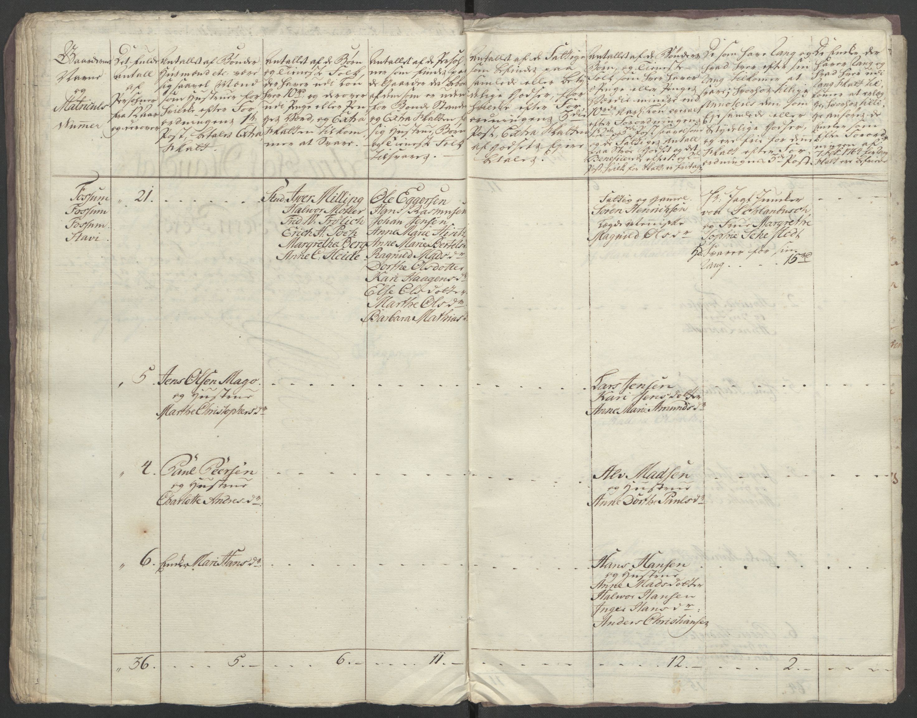 Rentekammeret inntil 1814, Reviderte regnskaper, Fogderegnskap, AV/RA-EA-4092/R12/L0804: Ekstraskatten Øvre Romerike, 1764, p. 223