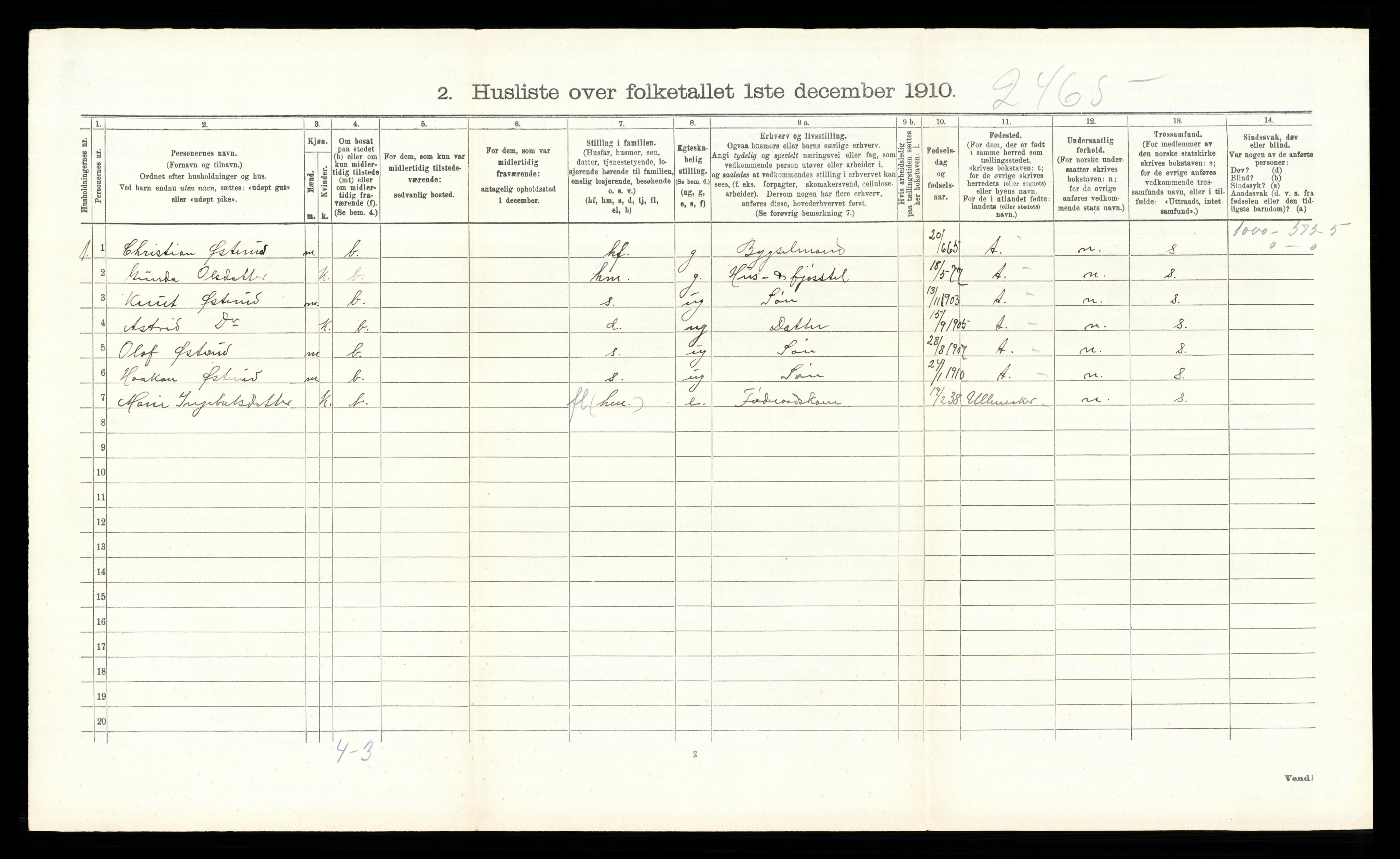 RA, 1910 census for Hurdal, 1910, p. 317