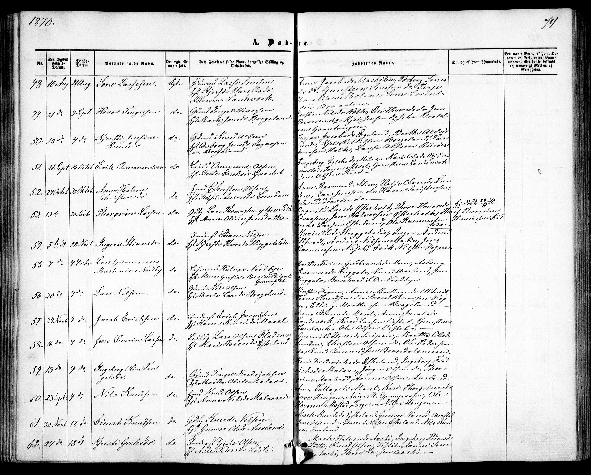 Gjerstad sokneprestkontor, SAK/1111-0014/F/Fa/Faa/L0007: Parish register (official) no. A 7, 1858-1875, p. 74