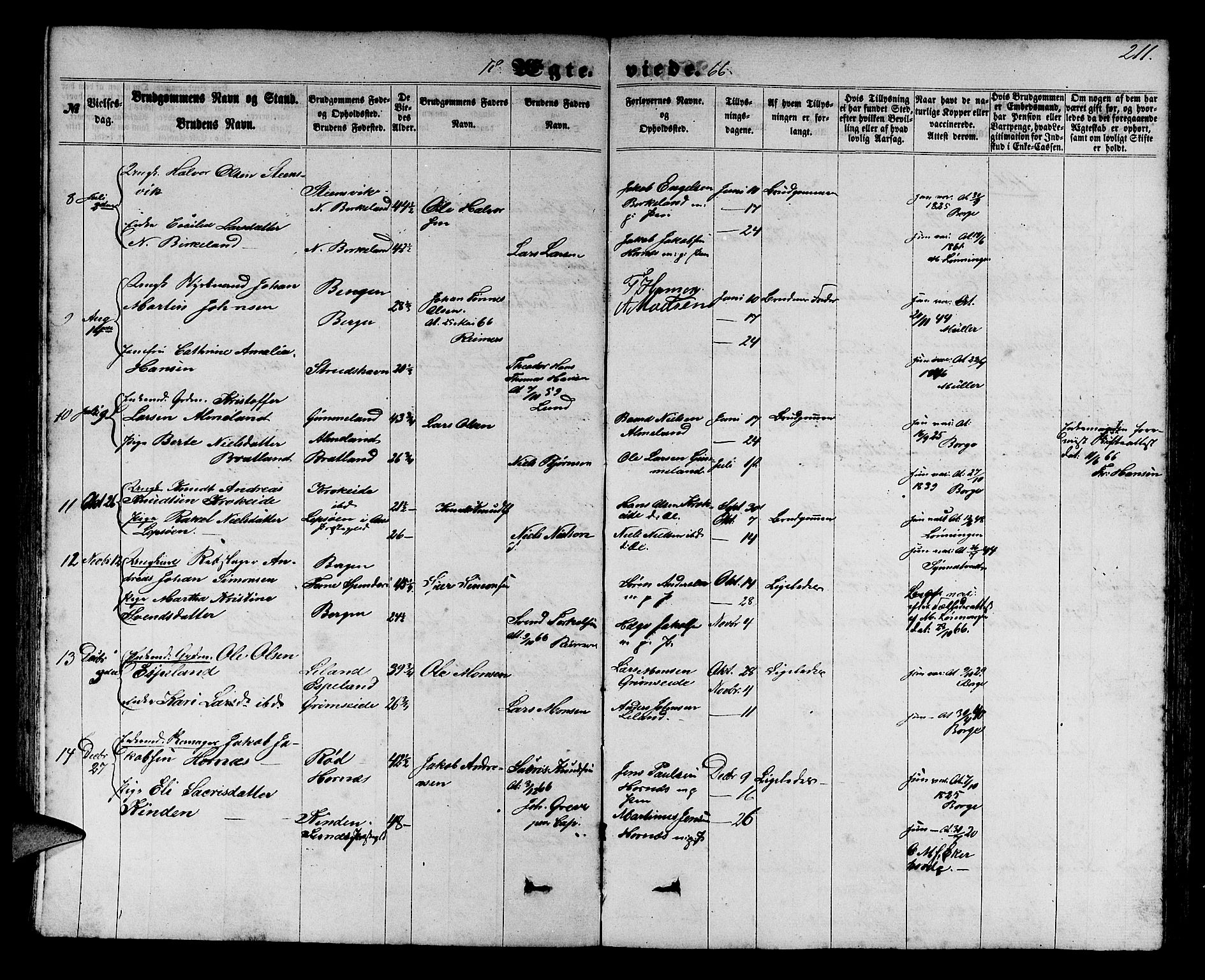 Fana Sokneprestembete, SAB/A-75101/H/Hab/Habb/L0003: Parish register (copy) no. B 3, 1861-1888, p. 211