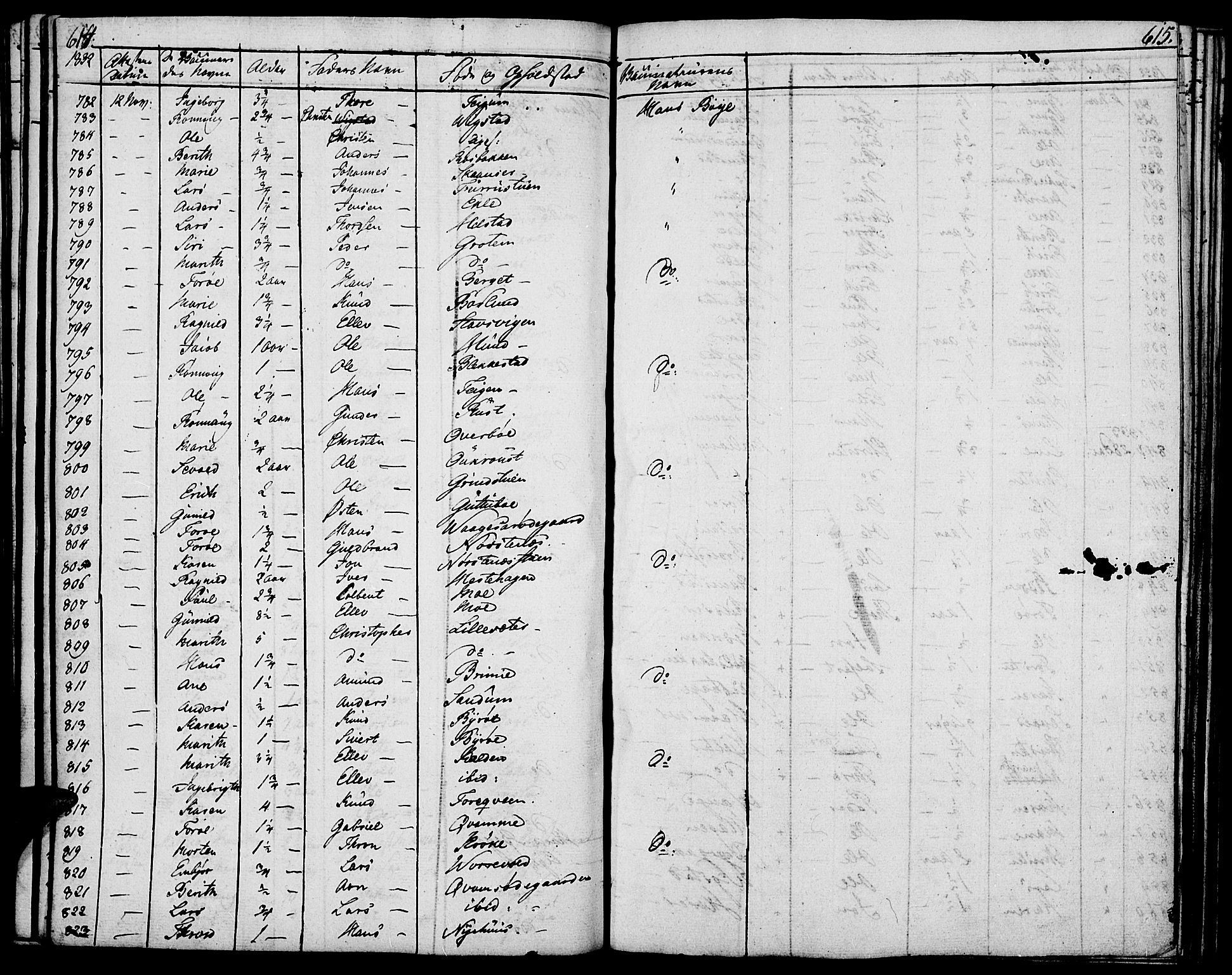 Lom prestekontor, SAH/PREST-070/K/L0005: Parish register (official) no. 5, 1825-1837, p. 614-615