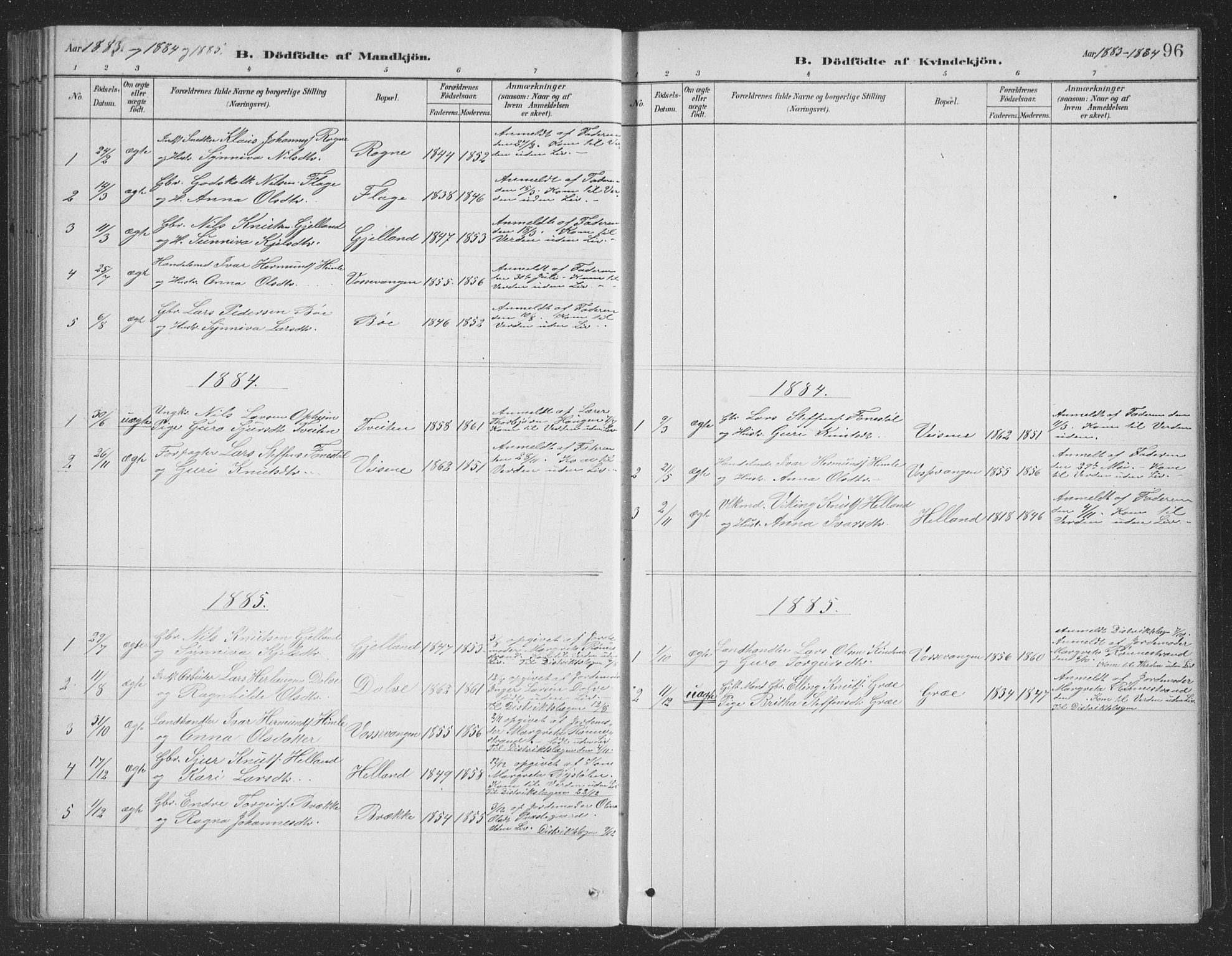 Voss sokneprestembete, AV/SAB-A-79001/H/Hab: Parish register (copy) no. B 3, 1879-1894, p. 96