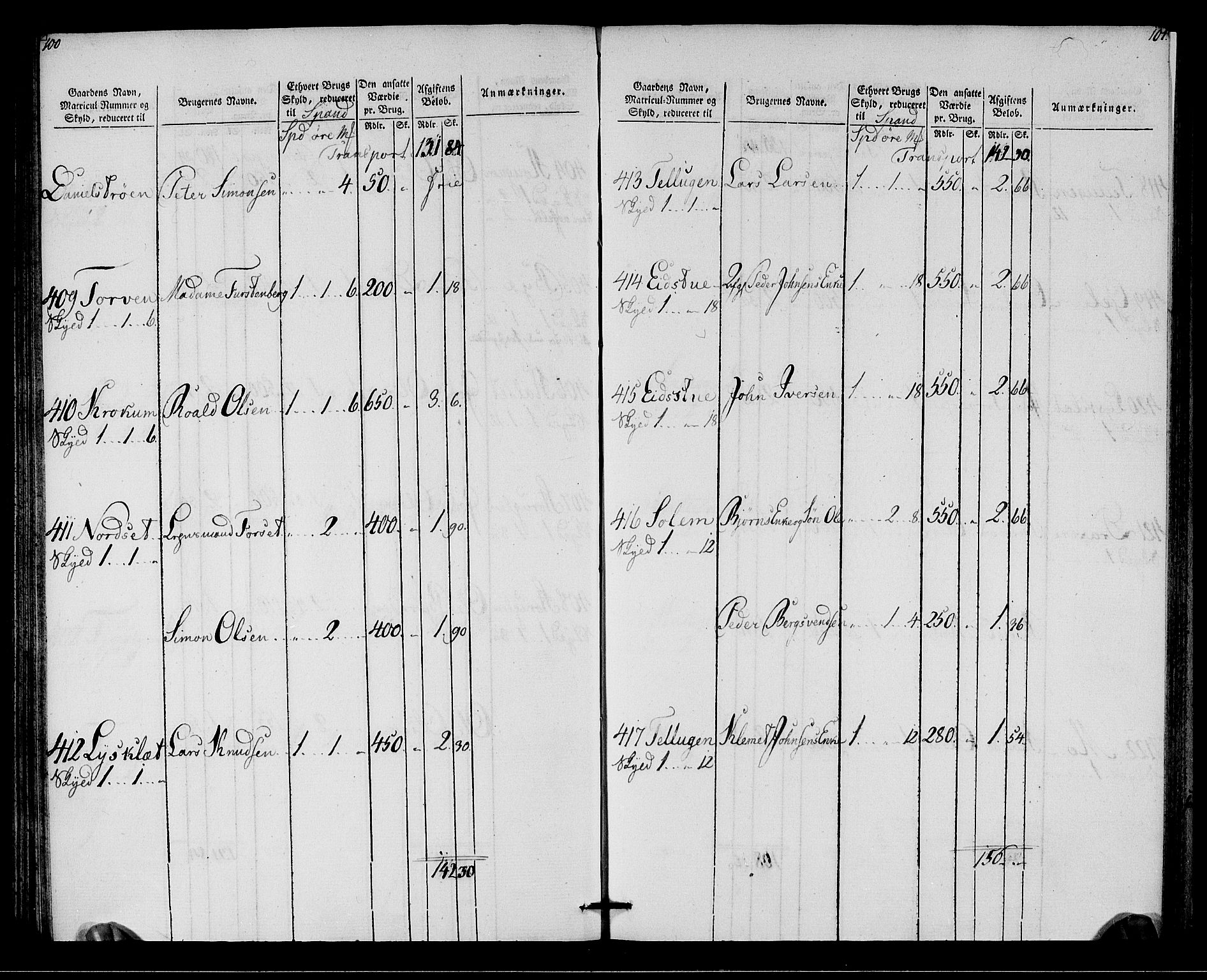 Rentekammeret inntil 1814, Realistisk ordnet avdeling, AV/RA-EA-4070/N/Ne/Nea/L0142: Strinda og Selbu fogderi. Oppebørselsregister, 1803-1804, p. 53