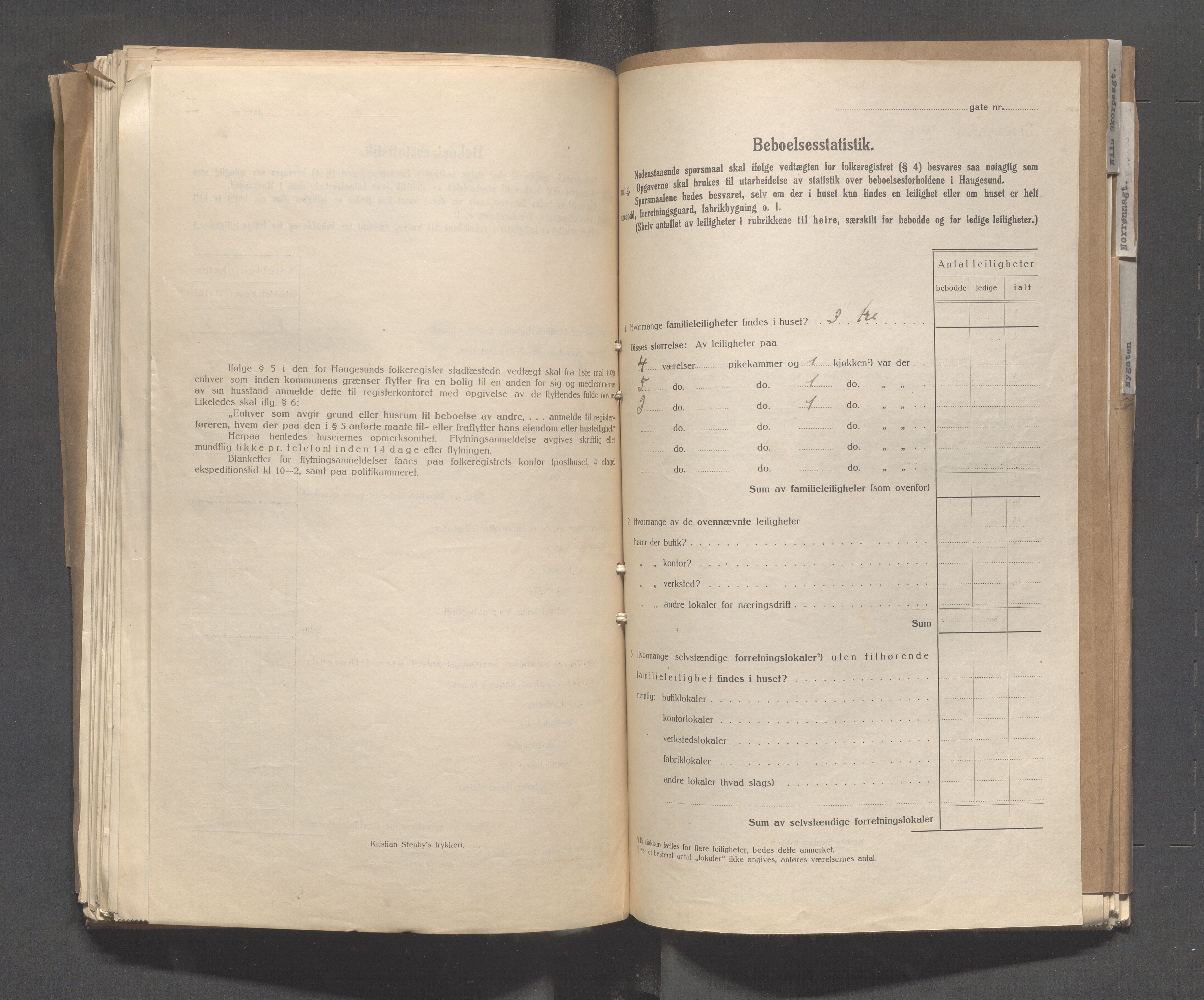 IKAR, Local census 1.5.1920 for Haugesund, 1920, p. 2979