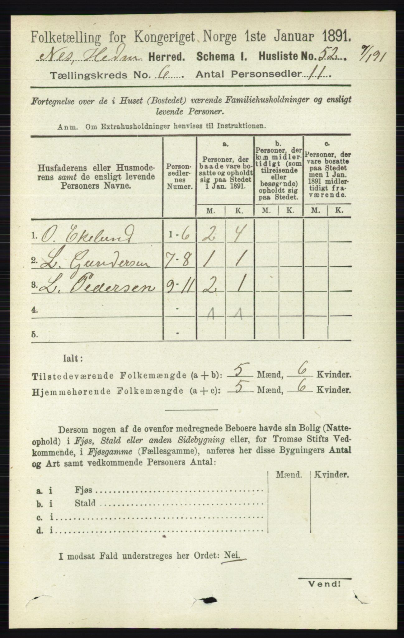 RA, 1891 census for 0411 Nes, 1891, p. 3220