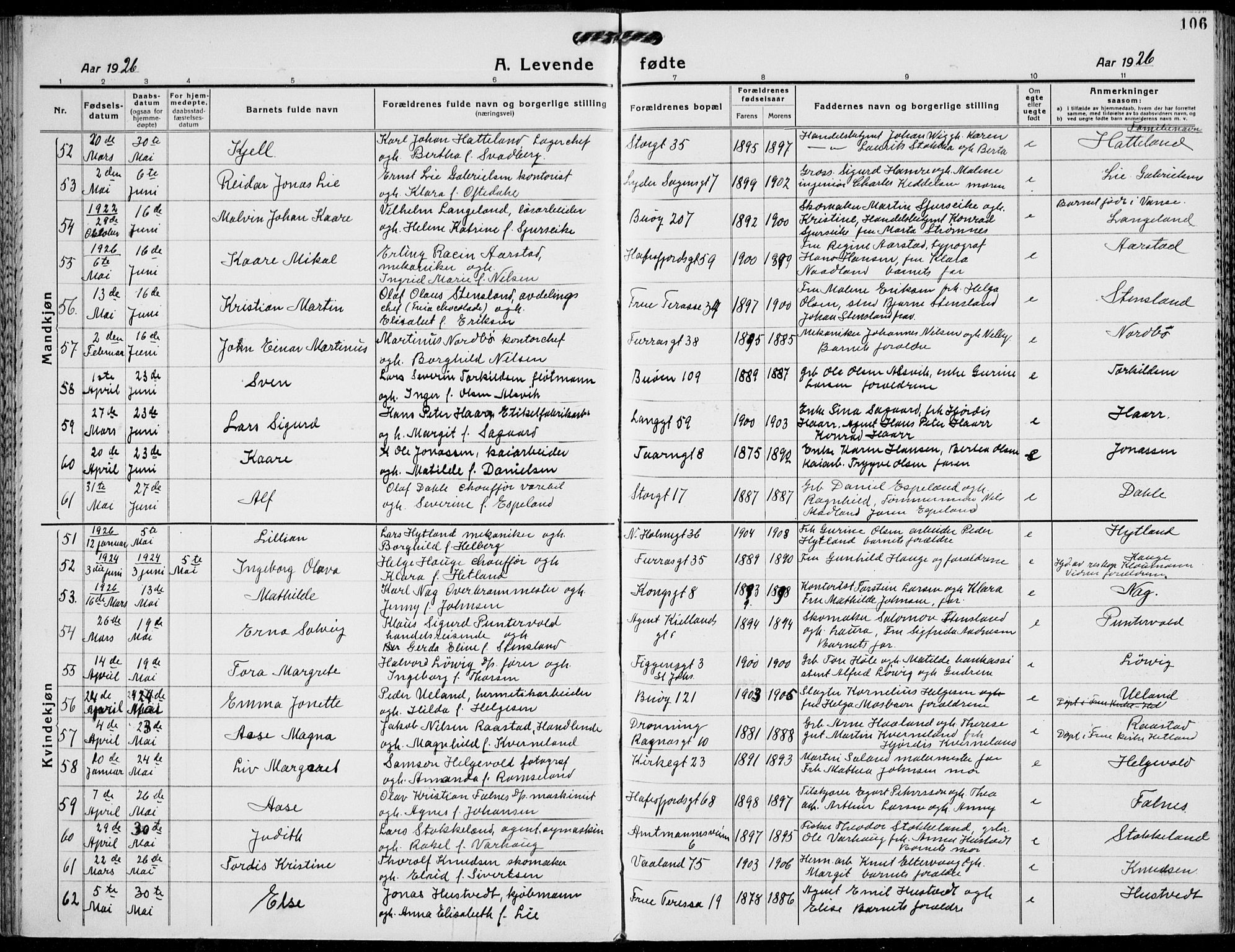 St. Petri sokneprestkontor, AV/SAST-A-101813/001/30/30BB/L0011: Parish register (copy) no. B 11, 1917-1940, p. 106