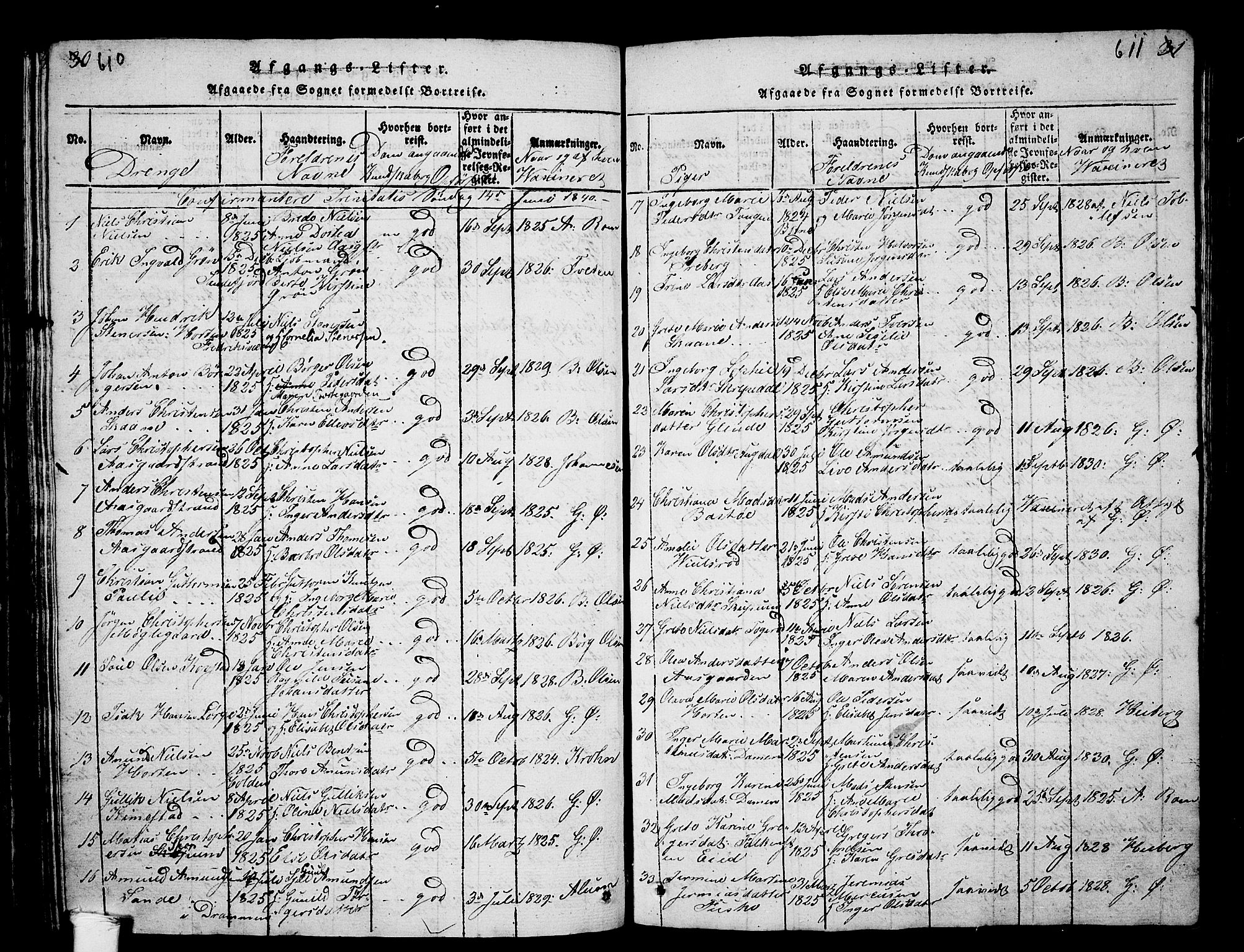 Borre kirkebøker, SAKO/A-338/G/Ga/L0001: Parish register (copy) no. I 1, 1815-1851, p. 610-611