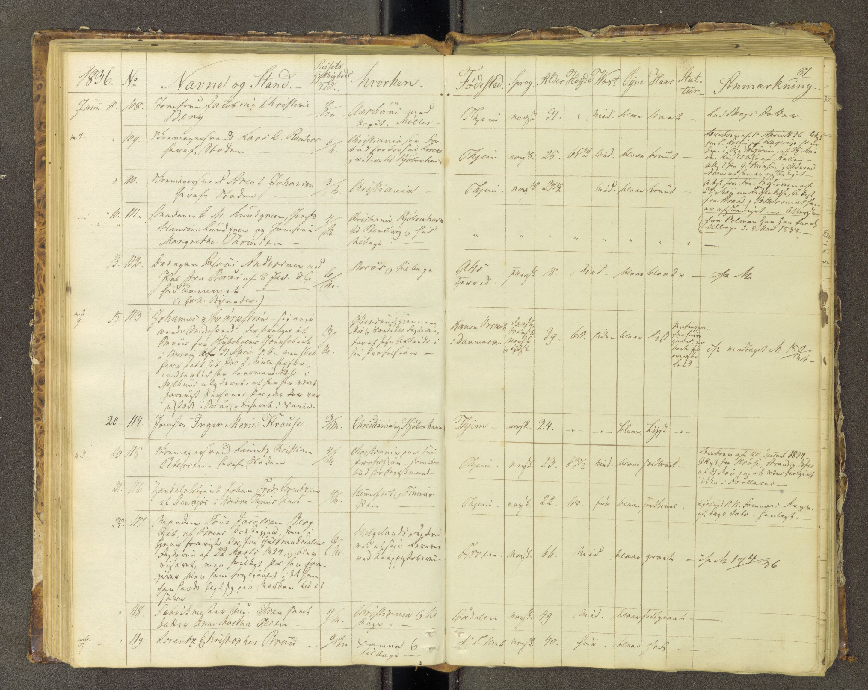 Trondheim politikammer, AV/SAT-A-1887/1/30/L0006: Passprotokoll. Første del:utstedtete pass. Andre del :innleverte/fornyede, 1833-1836, p. 80b-81a