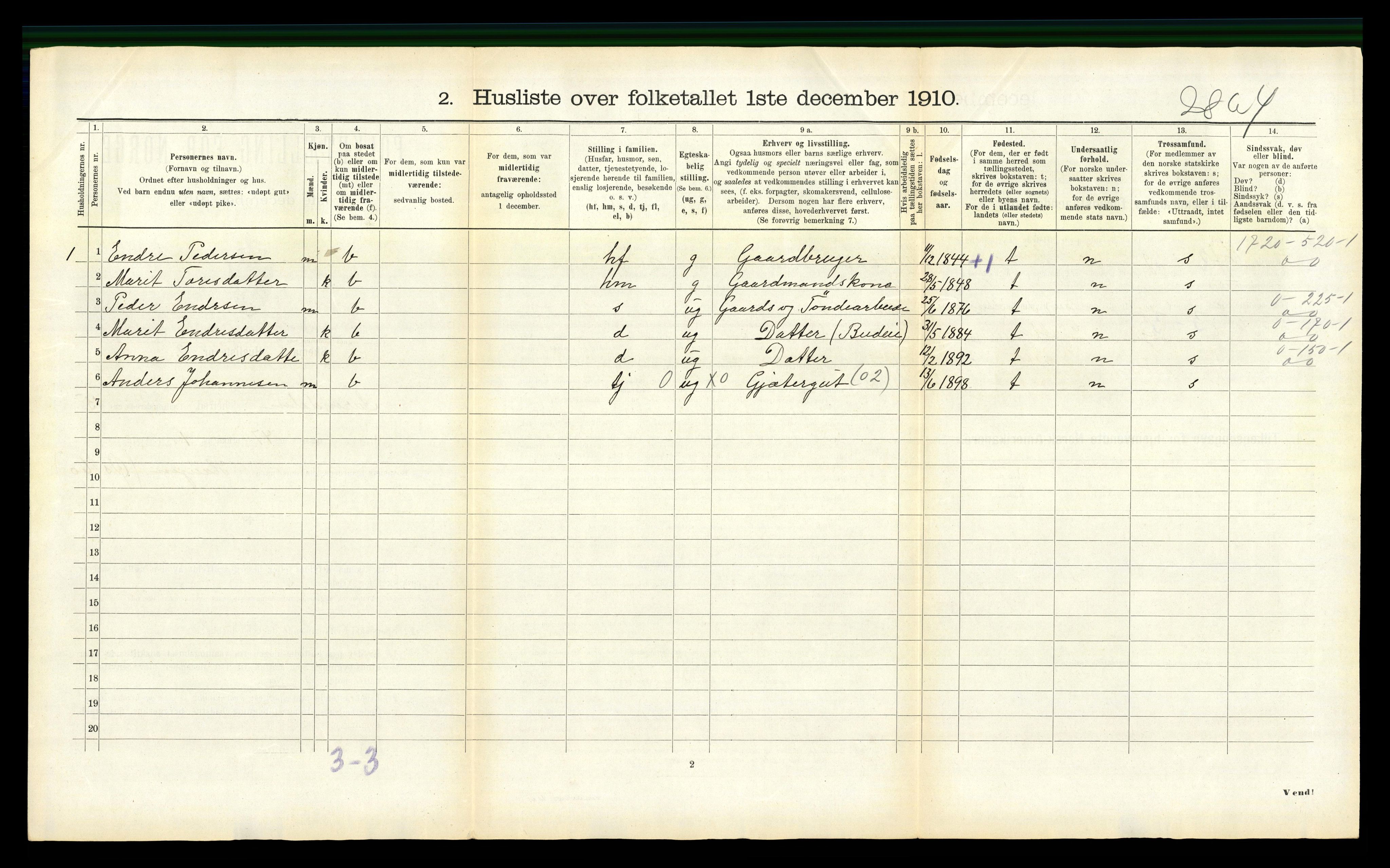 RA, 1910 census for Surnadal, 1910, p. 1018