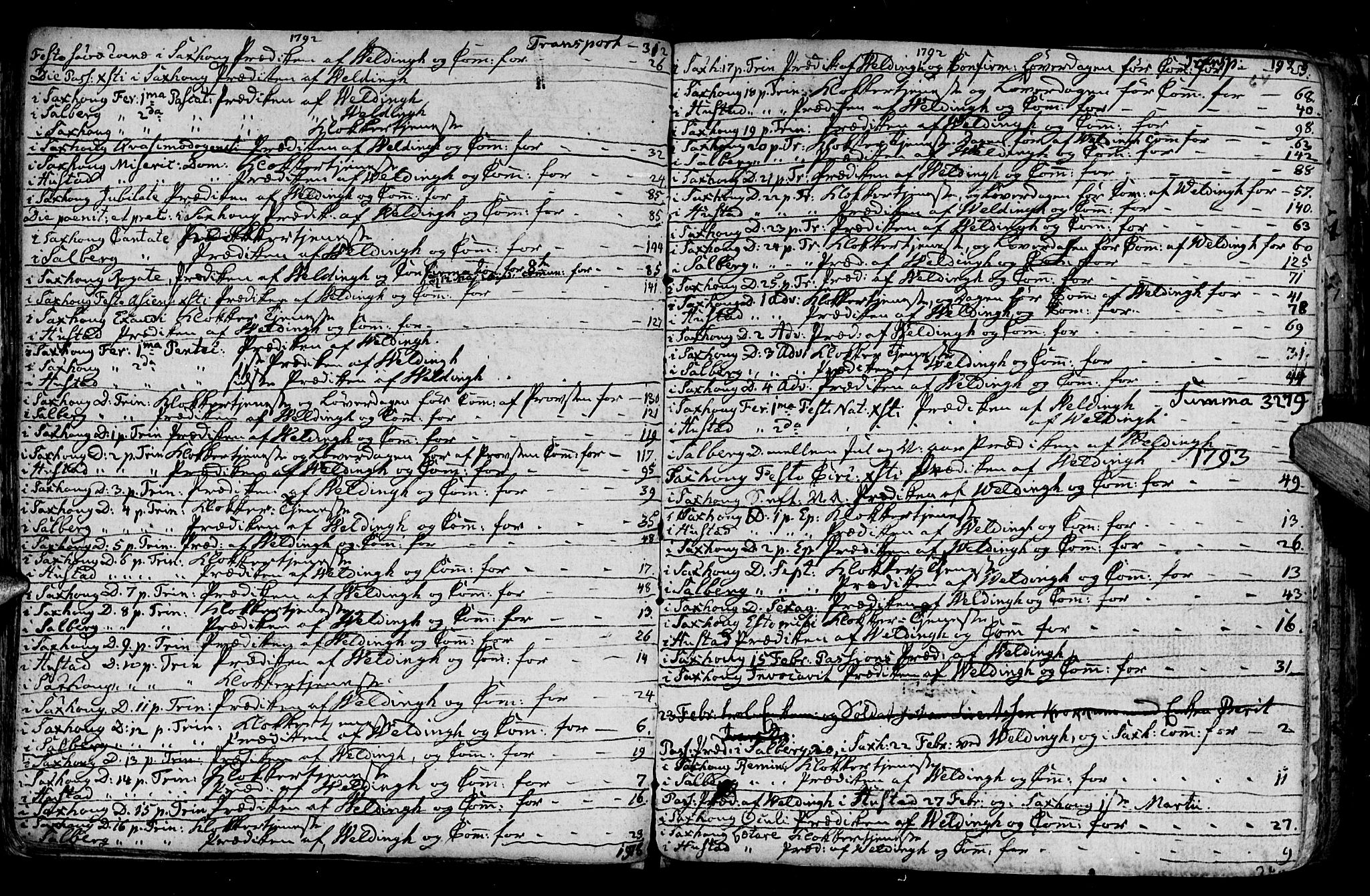Ministerialprotokoller, klokkerbøker og fødselsregistre - Nord-Trøndelag, SAT/A-1458/730/L0273: Parish register (official) no. 730A02, 1762-1802, p. 64