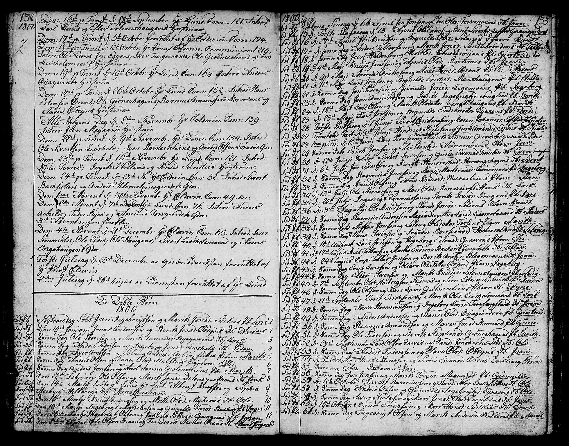 Ministerialprotokoller, klokkerbøker og fødselsregistre - Sør-Trøndelag, SAT/A-1456/668/L0815: Parish register (copy) no. 668C04, 1791-1815, p. 132-133