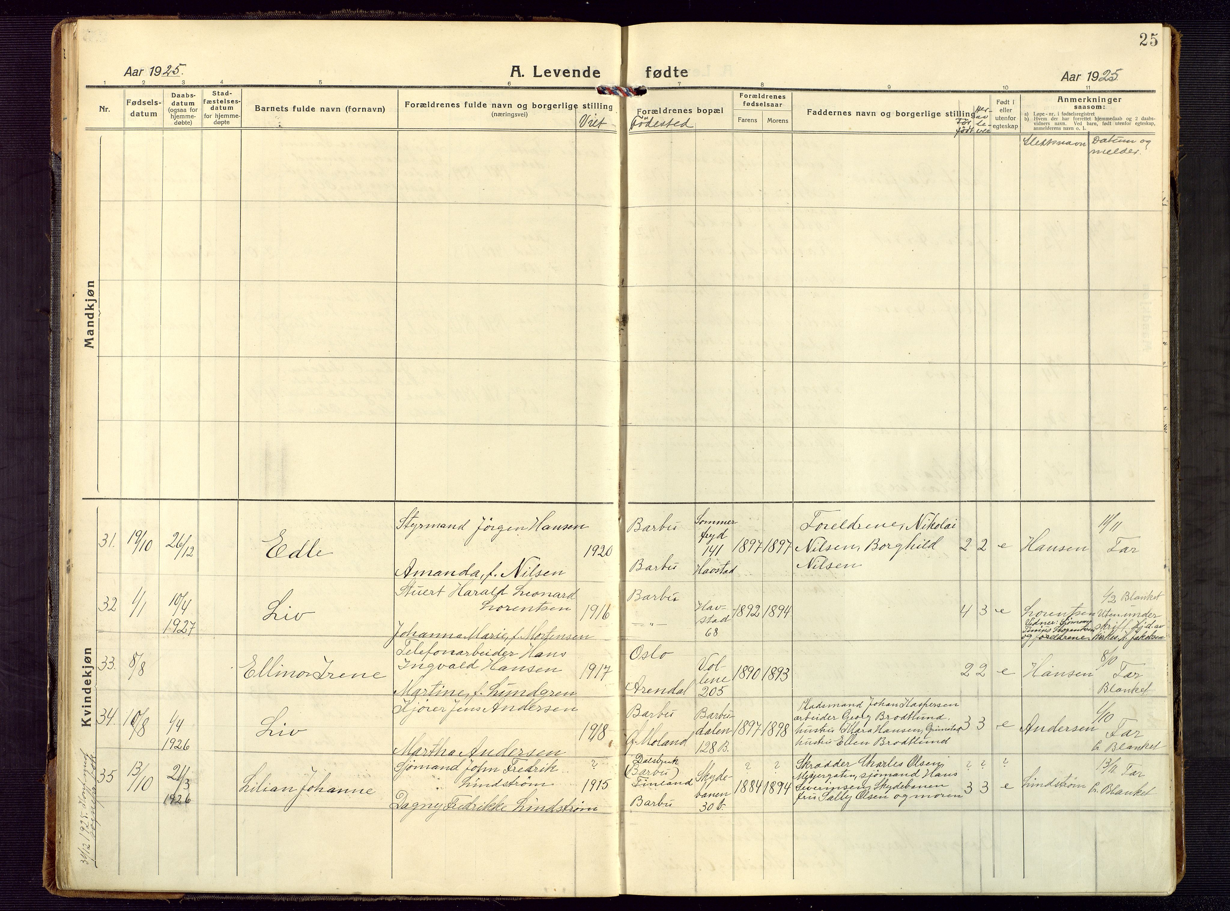 Barbu sokneprestkontor, AV/SAK-1111-0003/F/Fb/L0005: Parish register (copy) no. B 5, 1923-1946, p. 25