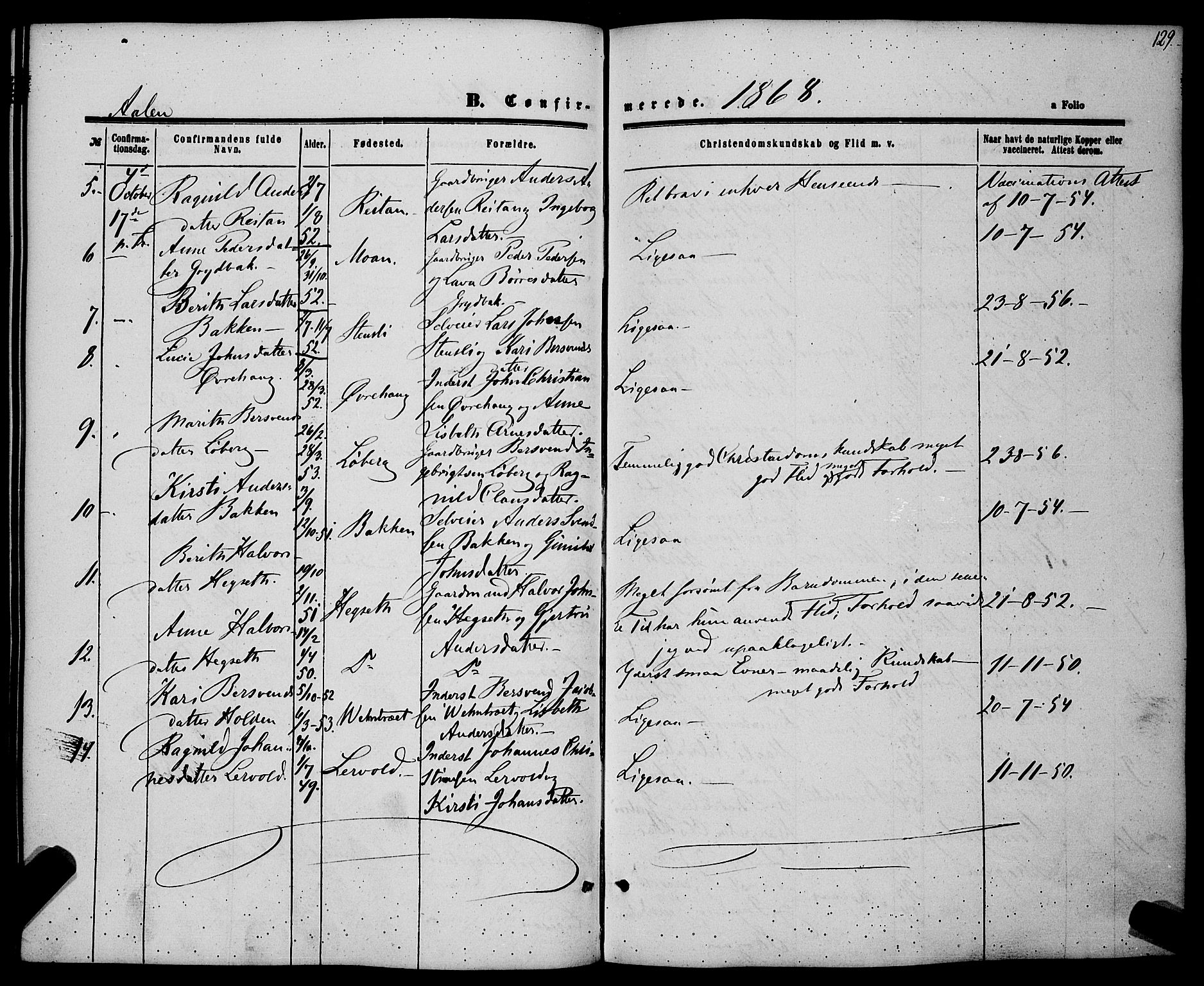 Ministerialprotokoller, klokkerbøker og fødselsregistre - Sør-Trøndelag, SAT/A-1456/685/L0968: Parish register (official) no. 685A07 /3, 1860-1869, p. 129