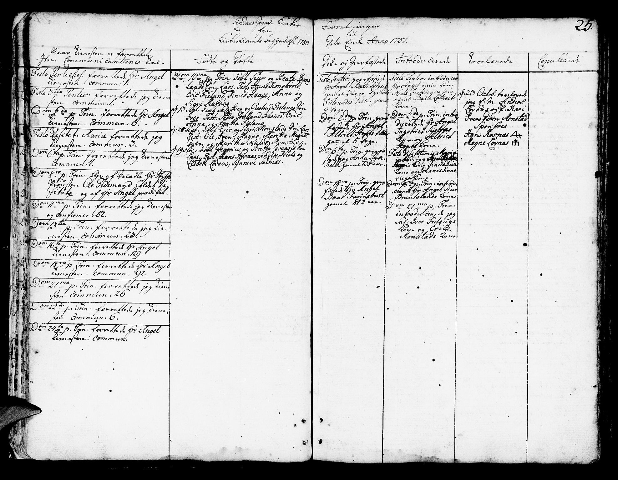Lindås Sokneprestembete, SAB/A-76701/H/Haa: Parish register (official) no. A 3, 1748-1764, p. 25