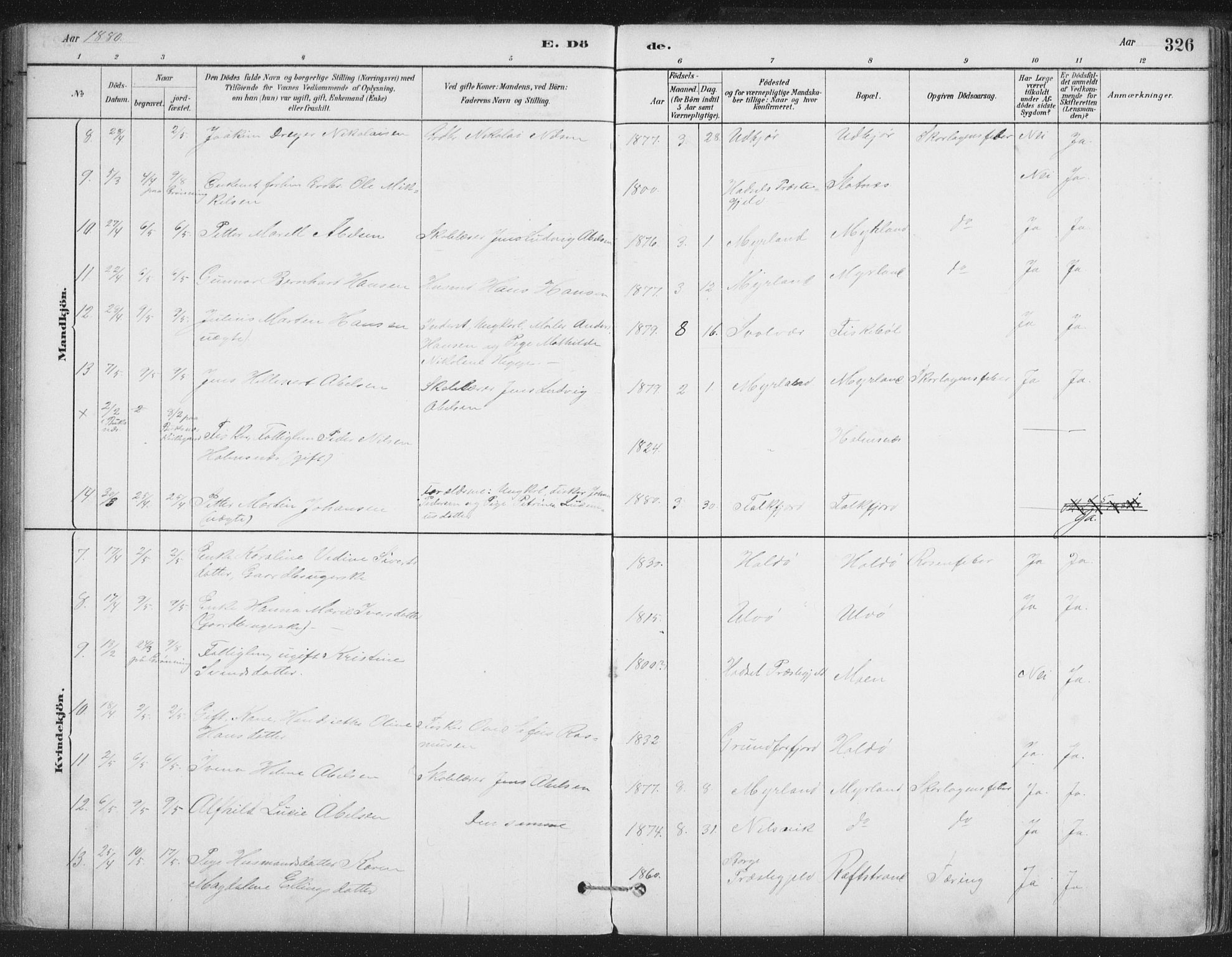 Ministerialprotokoller, klokkerbøker og fødselsregistre - Nordland, AV/SAT-A-1459/888/L1244: Parish register (official) no. 888A10, 1880-1890, p. 326