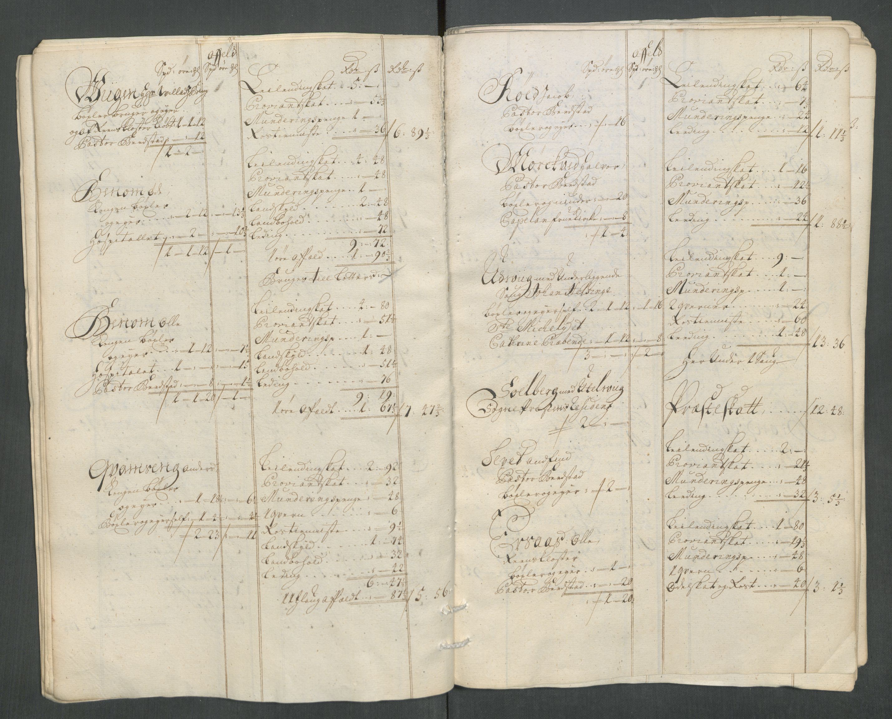 Rentekammeret inntil 1814, Reviderte regnskaper, Fogderegnskap, AV/RA-EA-4092/R63/L4320: Fogderegnskap Inderøy, 1712, p. 39