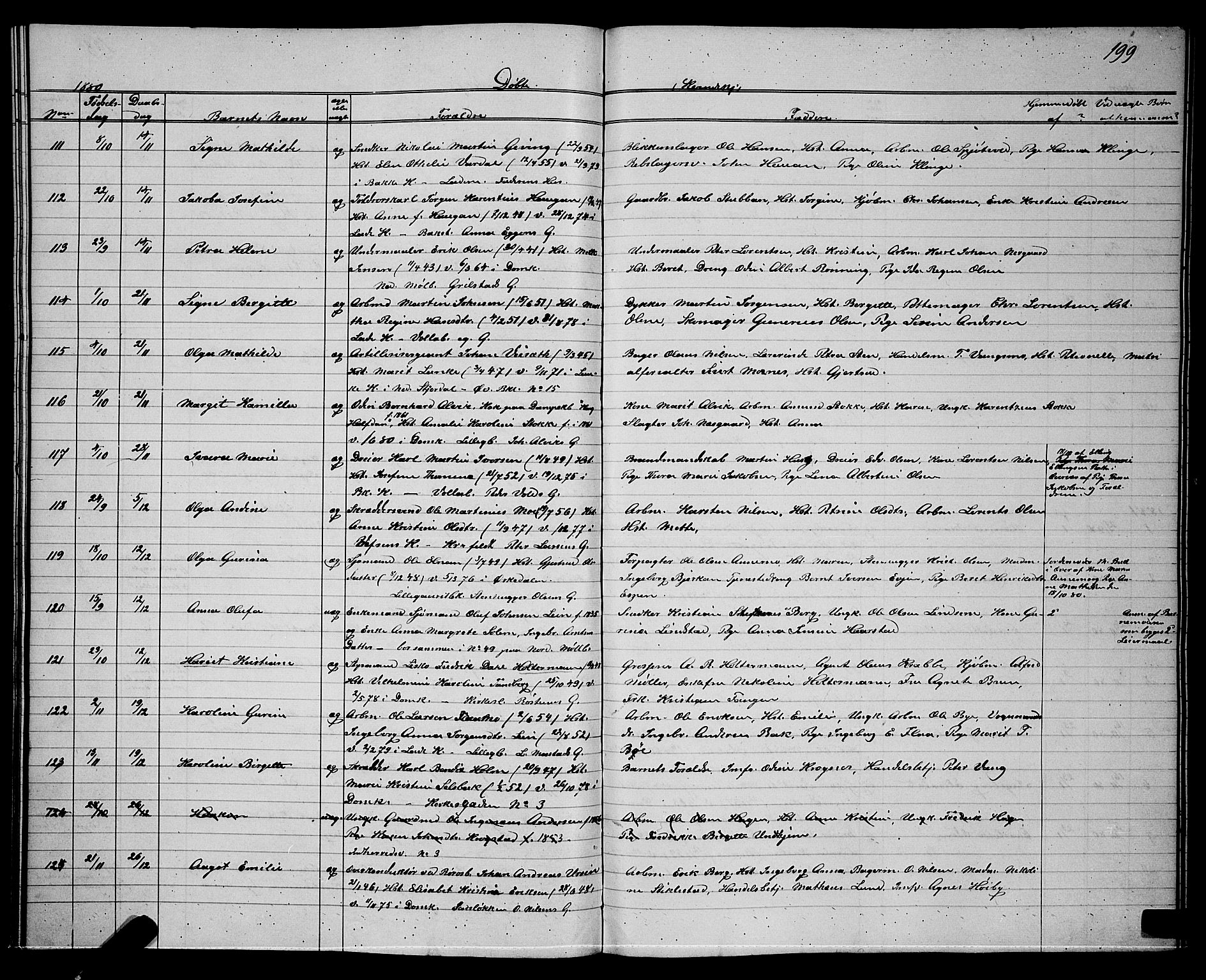 Ministerialprotokoller, klokkerbøker og fødselsregistre - Sør-Trøndelag, SAT/A-1456/604/L0220: Parish register (copy) no. 604C03, 1870-1885, p. 199