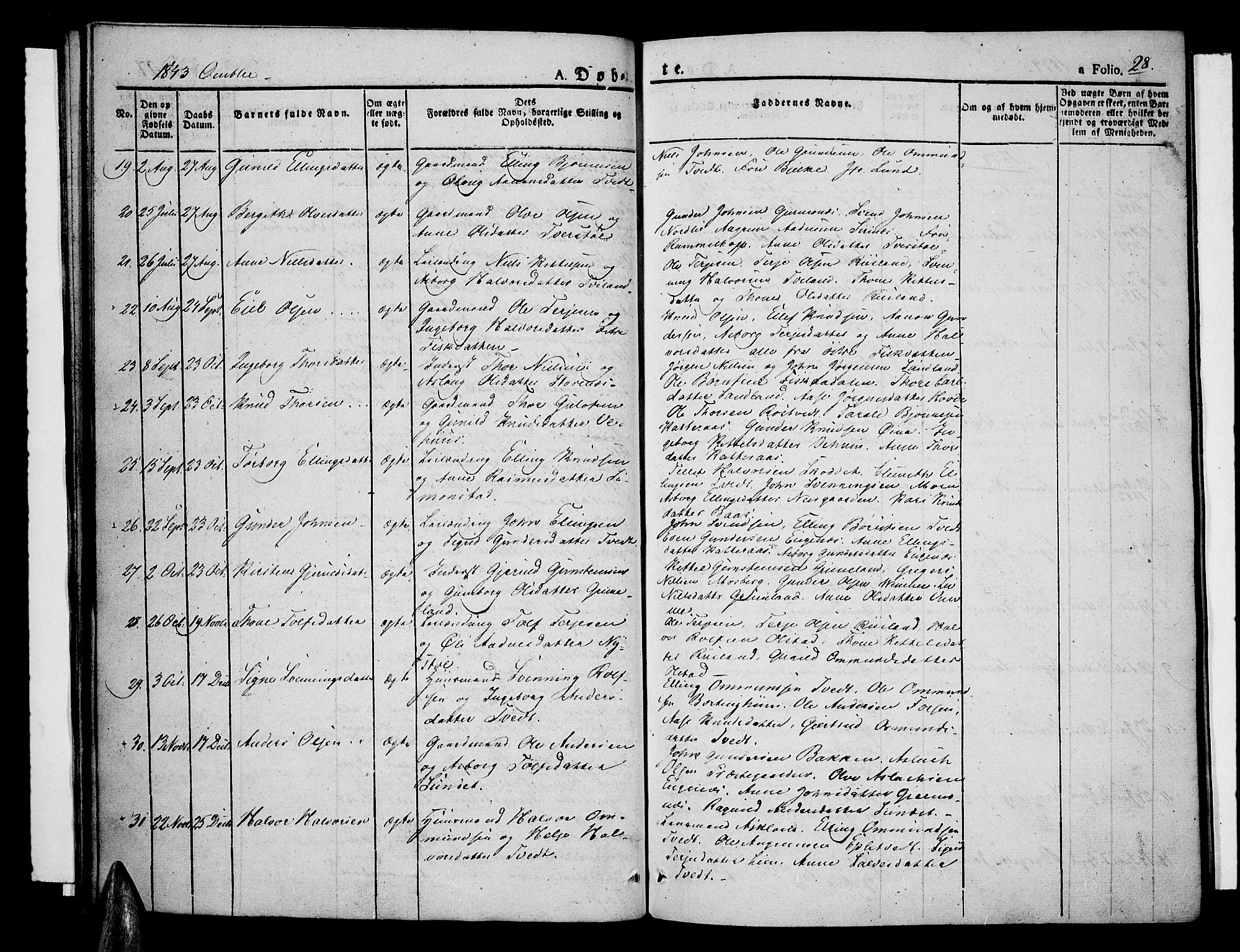 Åmli sokneprestkontor, AV/SAK-1111-0050/F/Fa/Fac/L0007: Parish register (official) no. A 7 /1, 1829-1851, p. 28