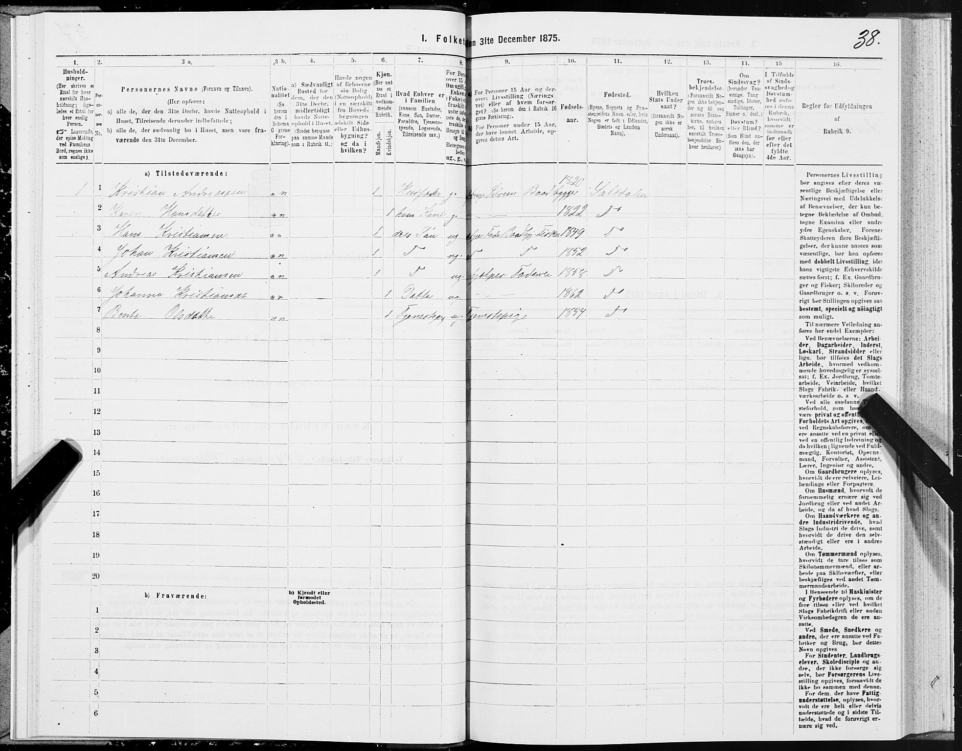 SAT, 1875 census for 1840P Saltdal, 1875, p. 2038