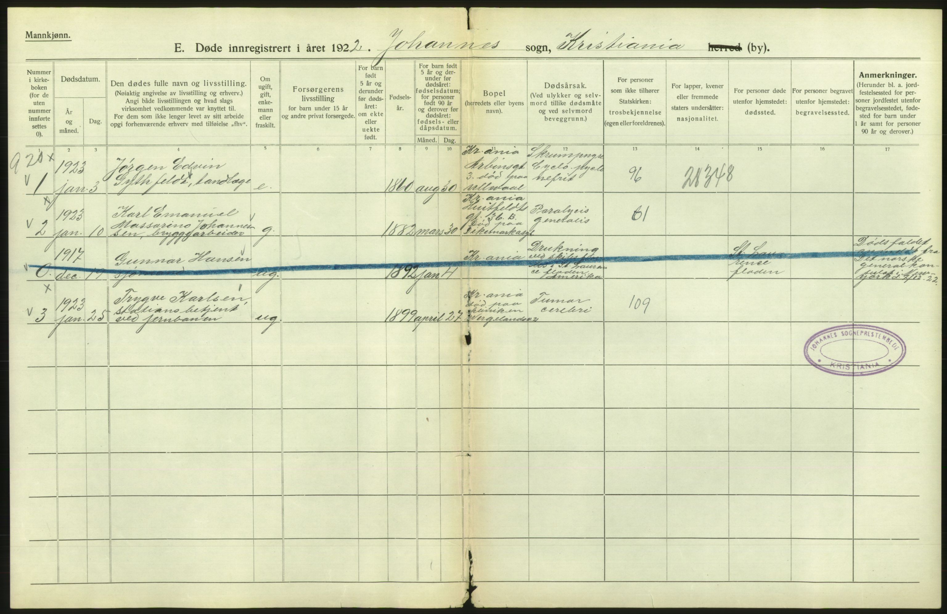 Statistisk sentralbyrå, Sosiodemografiske emner, Befolkning, AV/RA-S-2228/D/Df/Dfc/Dfcc/L0009: Kristiania: Døde, 1923, p. 2