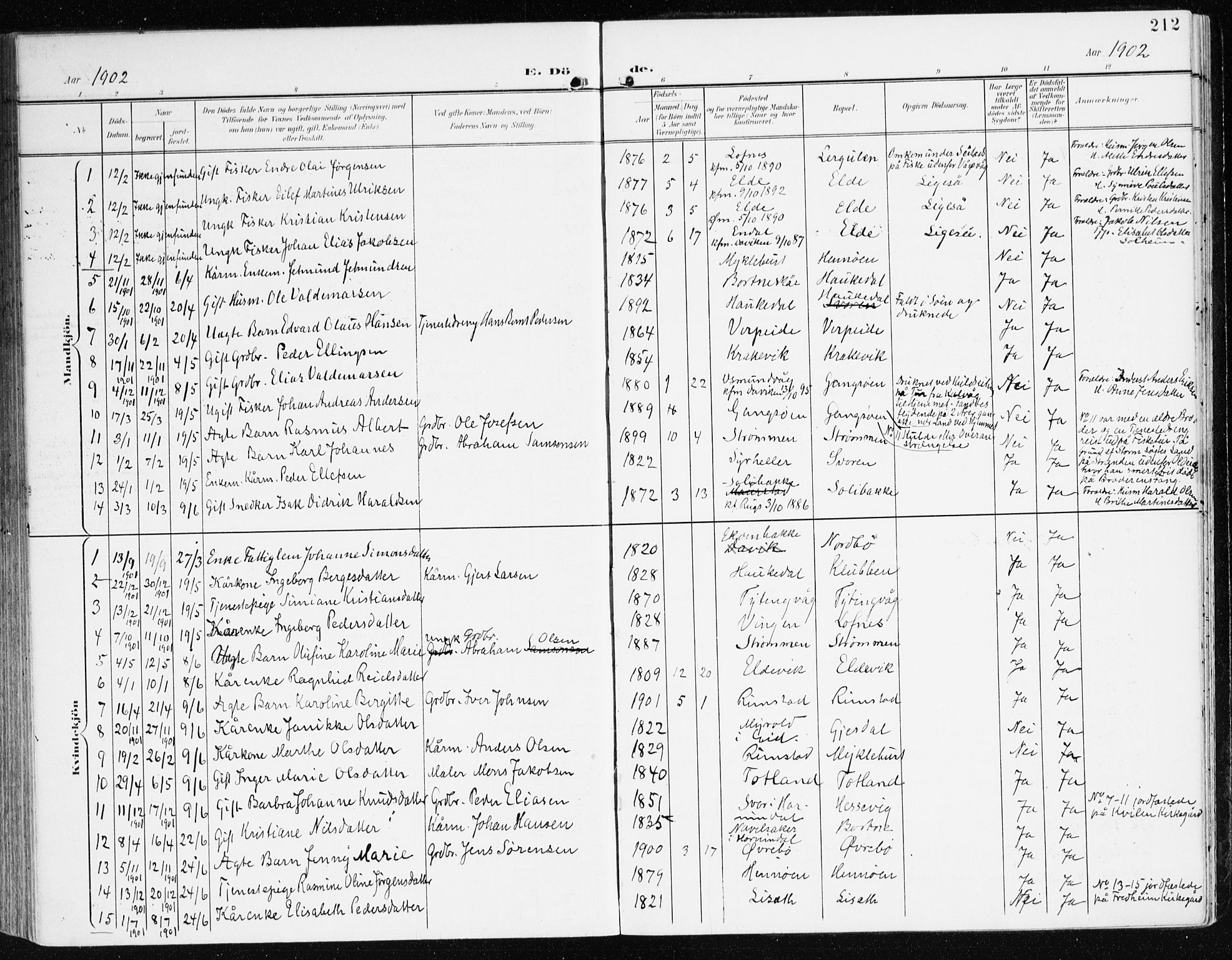 Davik sokneprestembete, AV/SAB-A-79701/H/Haa/Haad/L0002: Parish register (official) no. D 2, 1901-1930, p. 212